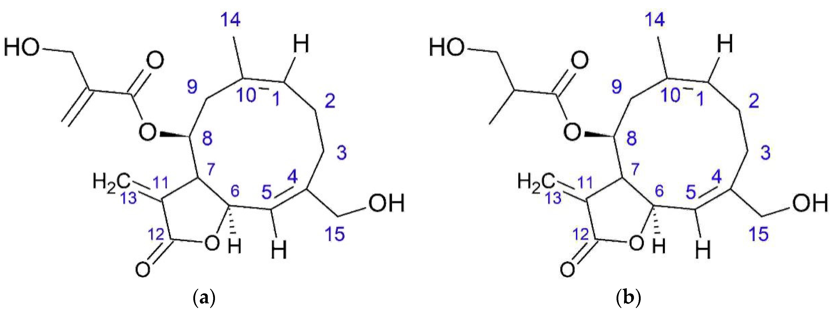 Plants 08 00040 g006 550