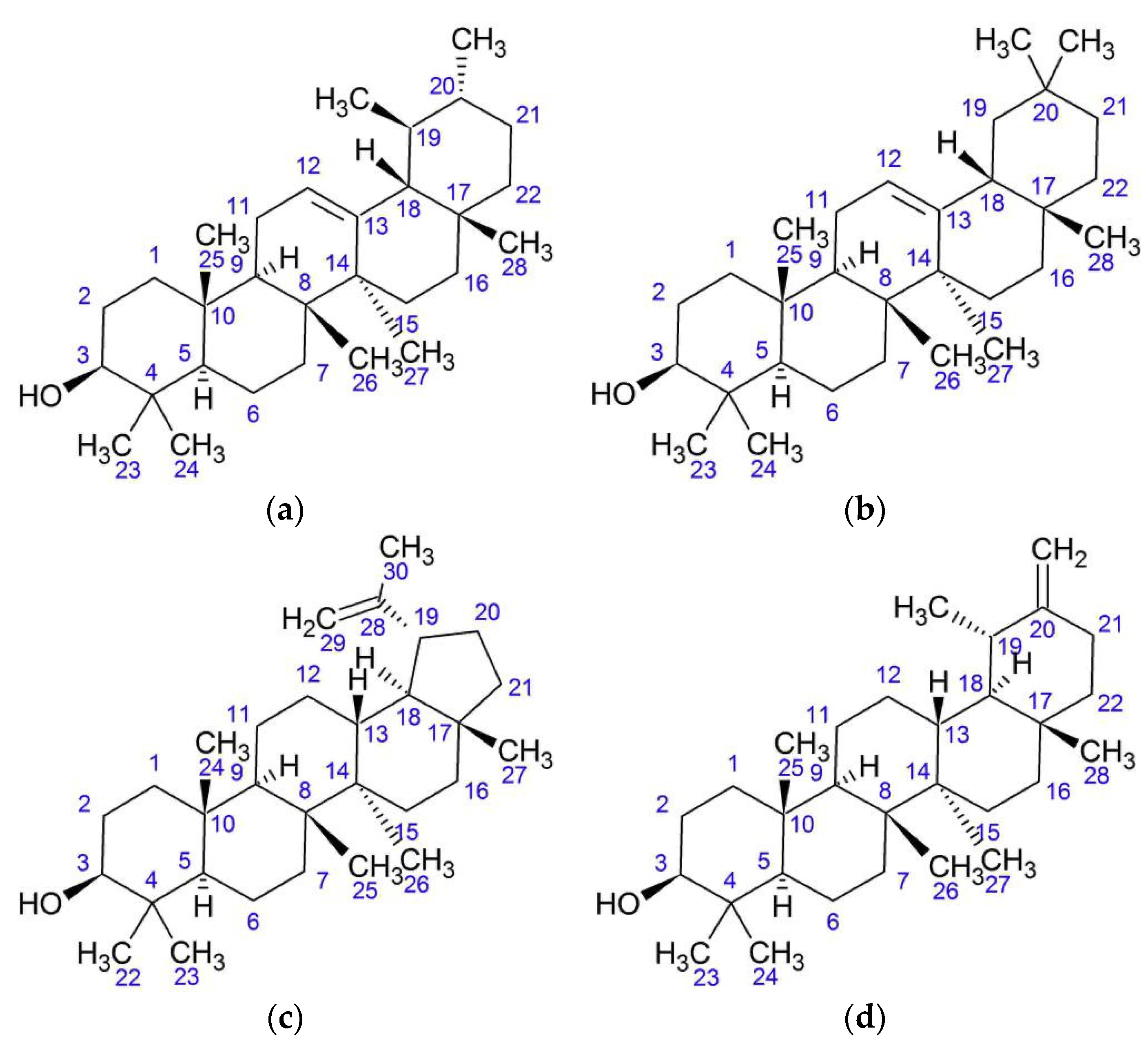 Plants 08 00040 g008 550