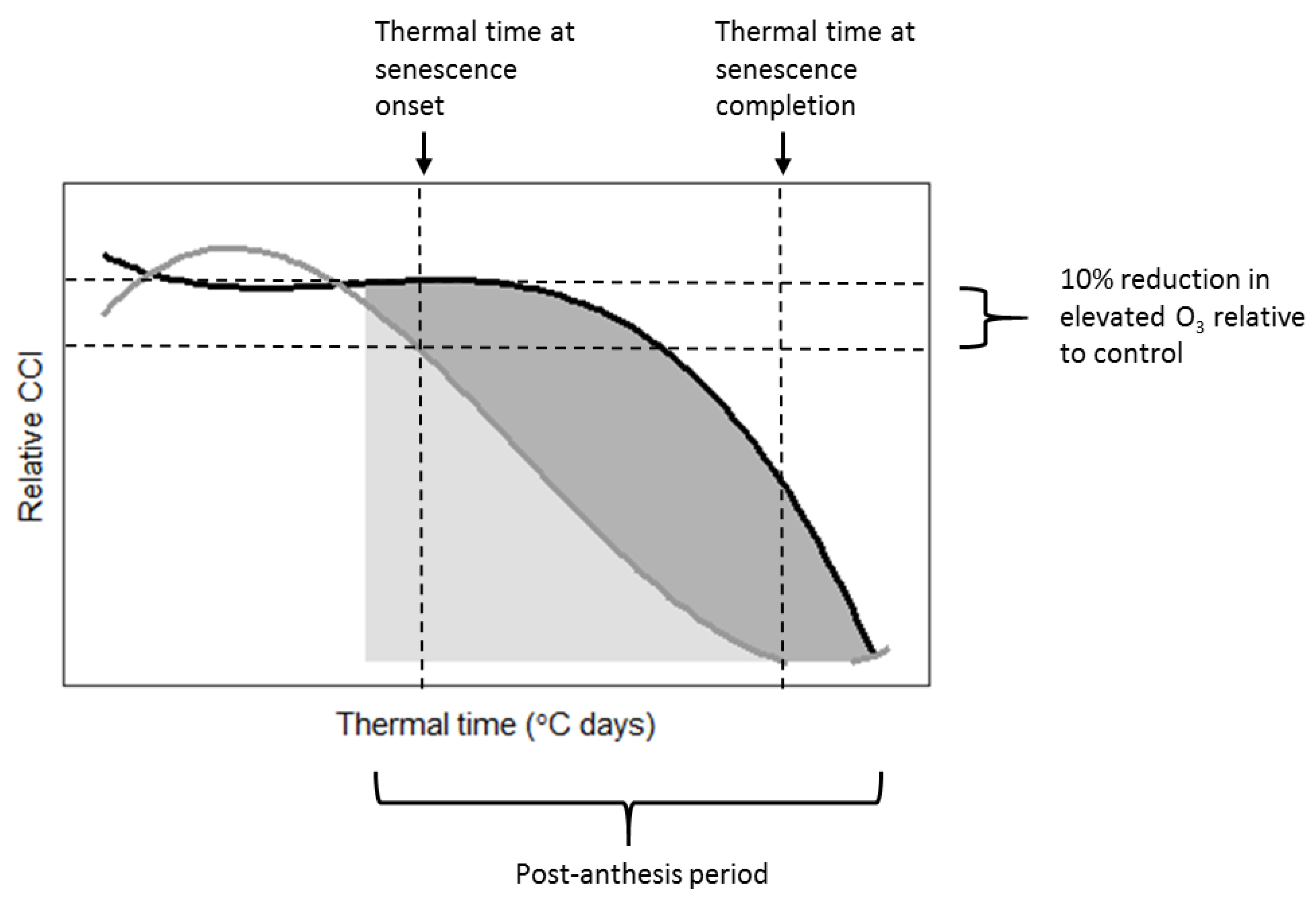 Plants 08 00084 g008