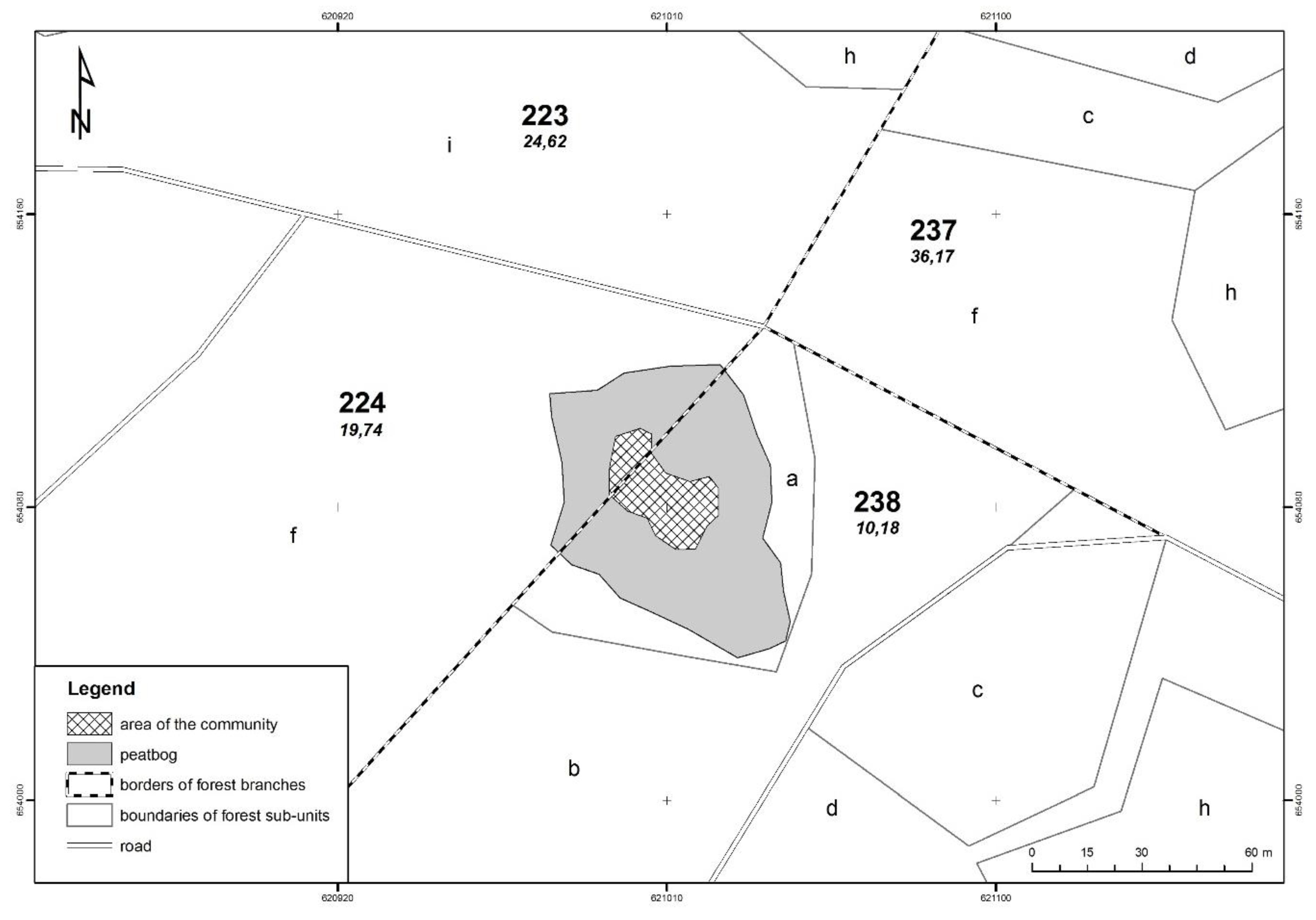 Plants 08 00129 g002