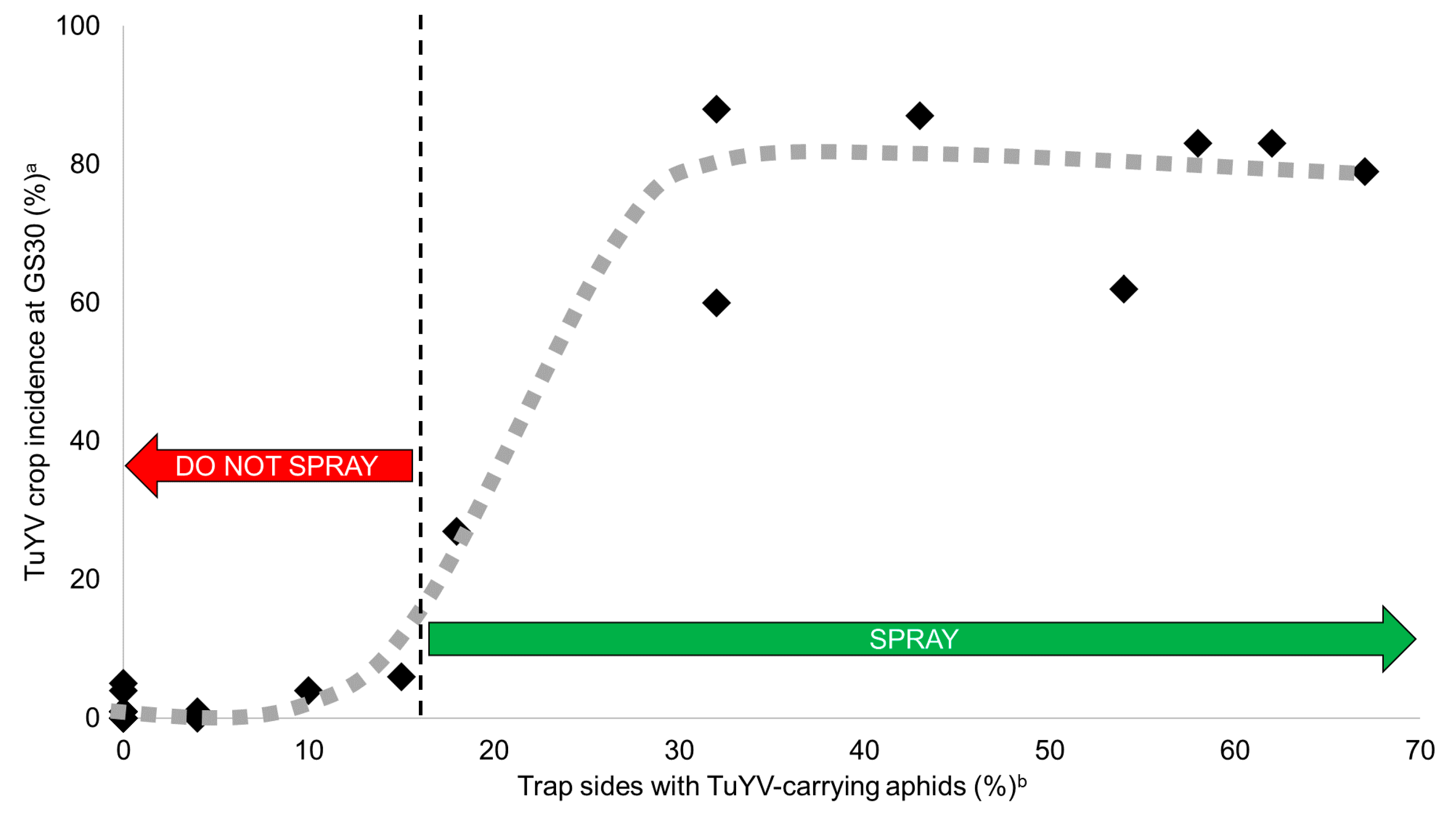 Plants 08 00139 g002