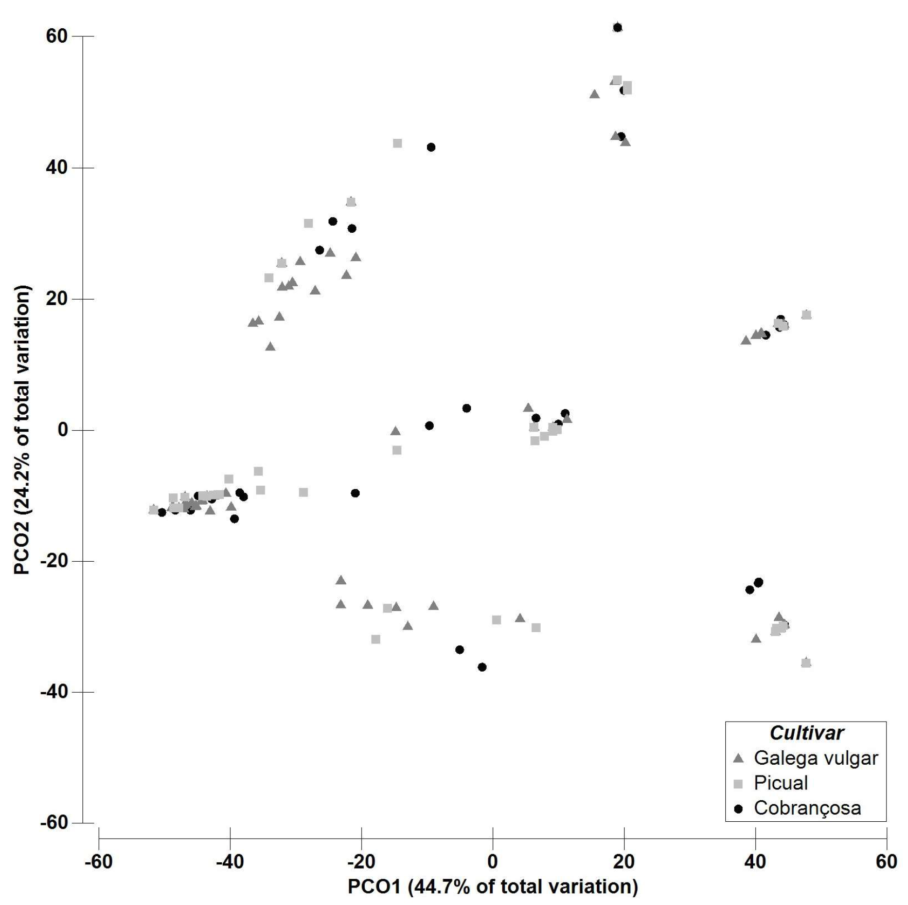 Plants 08 00169 g003 Plants 08 00169 g003