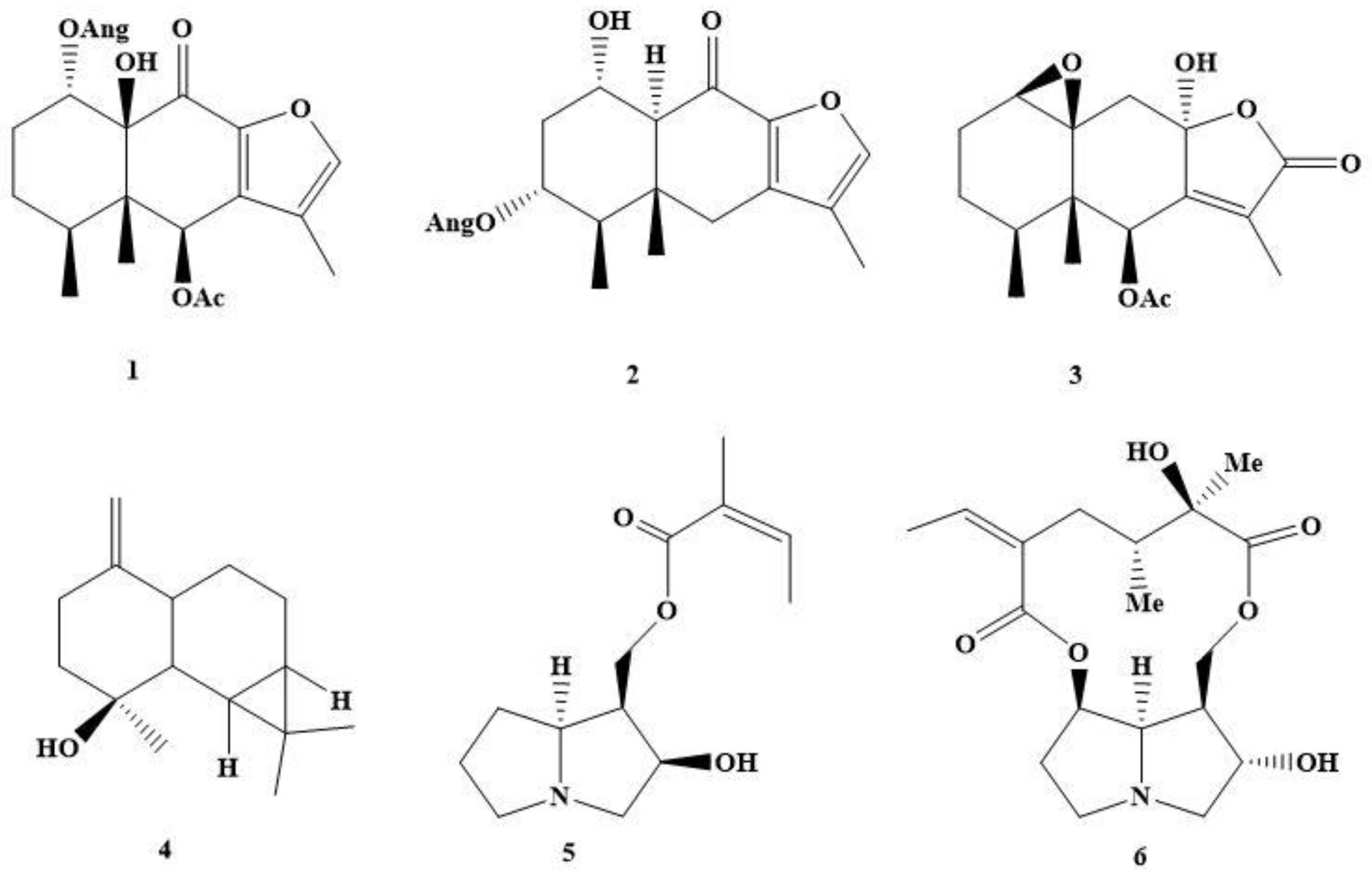 Plants 08 00176 g001 Plants 08 00176 g001