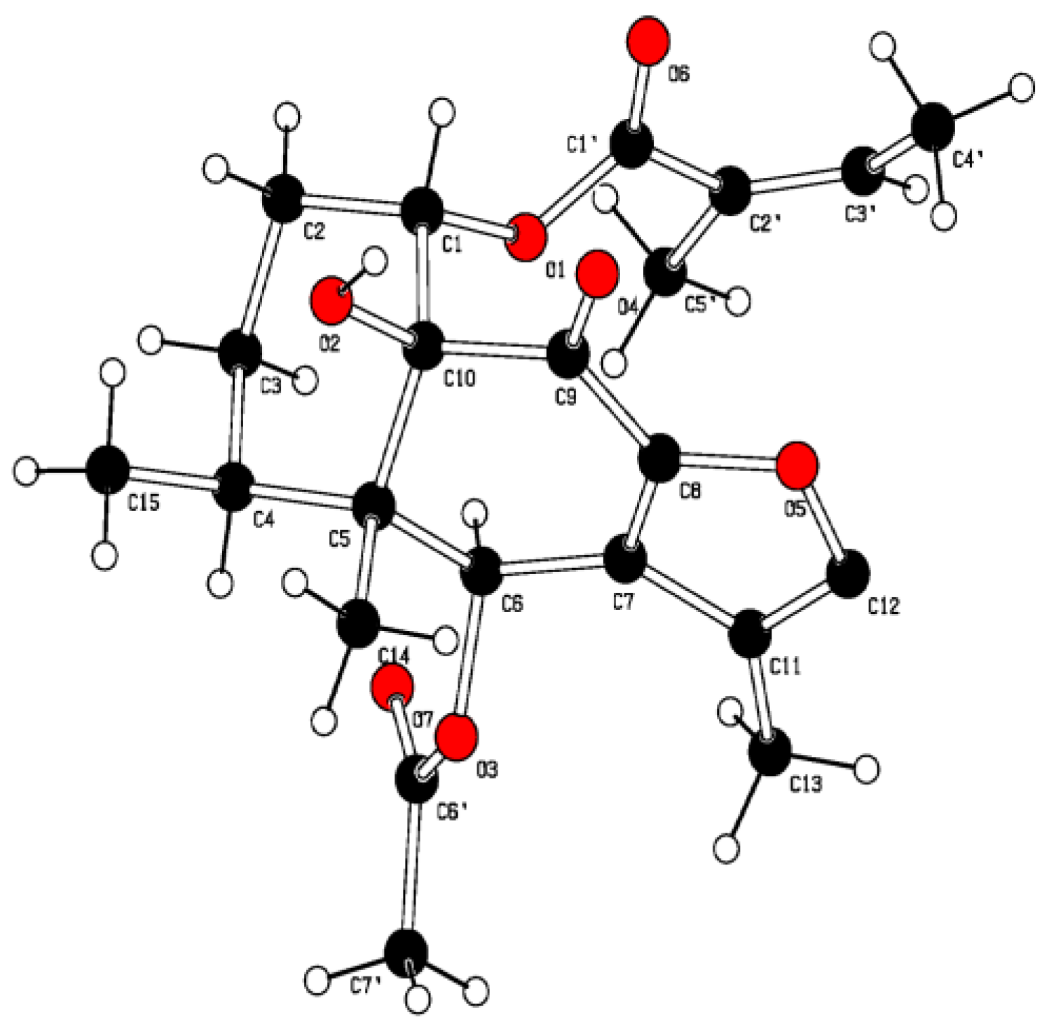 Plants 08 00176 g003 Plants 08 00176 g003