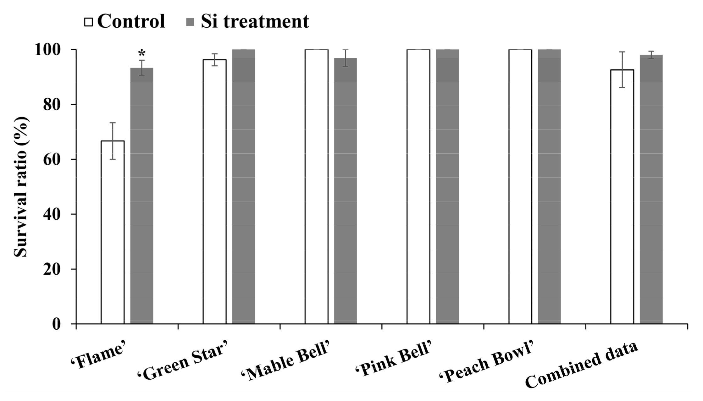 Plants 08 00180 g001
