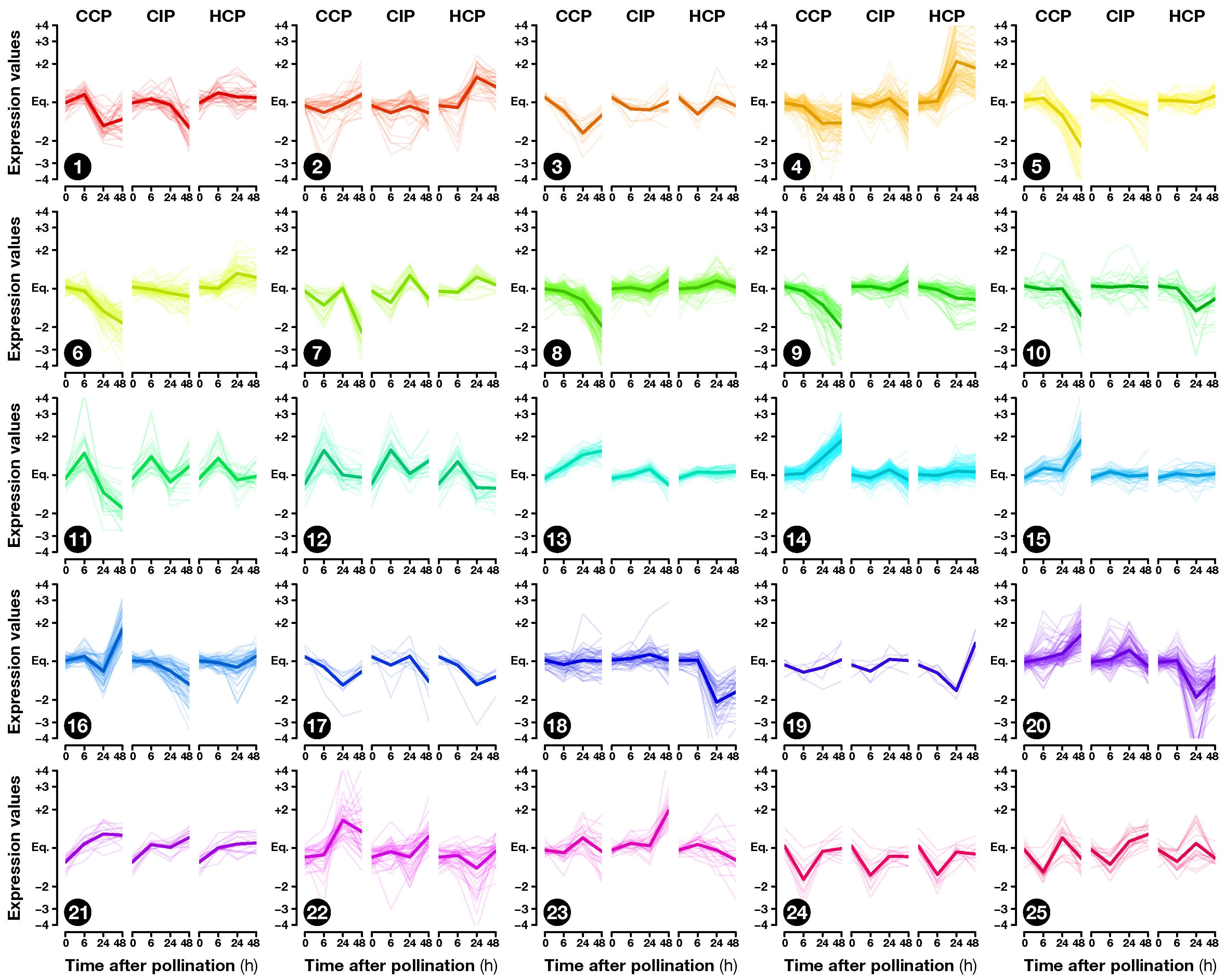 Plants 08 00185 g003 Plants 08 00185 g003