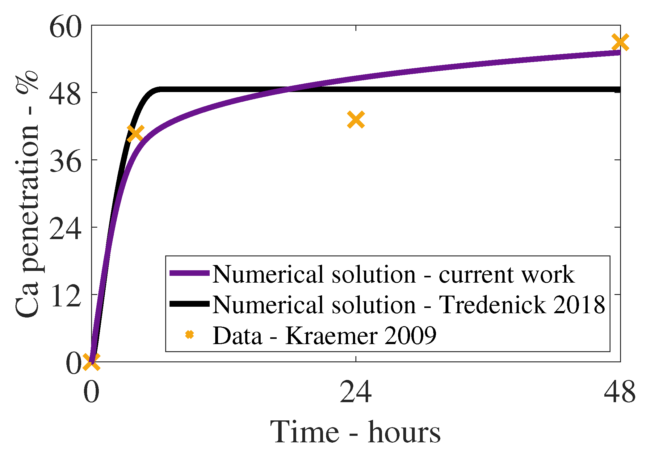 Plants 08 00202 g002 Plants 08 00202 g002