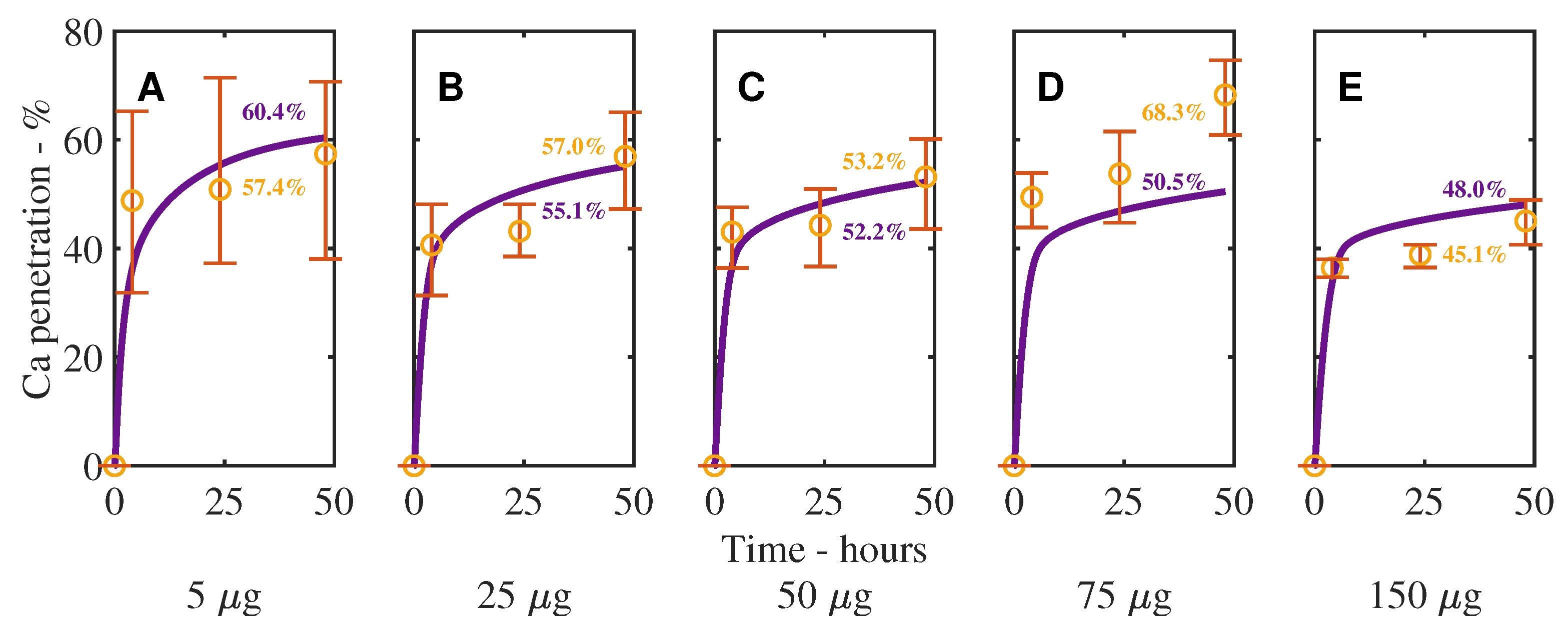 Plants 08 00202 g003 Plants 08 00202 g003