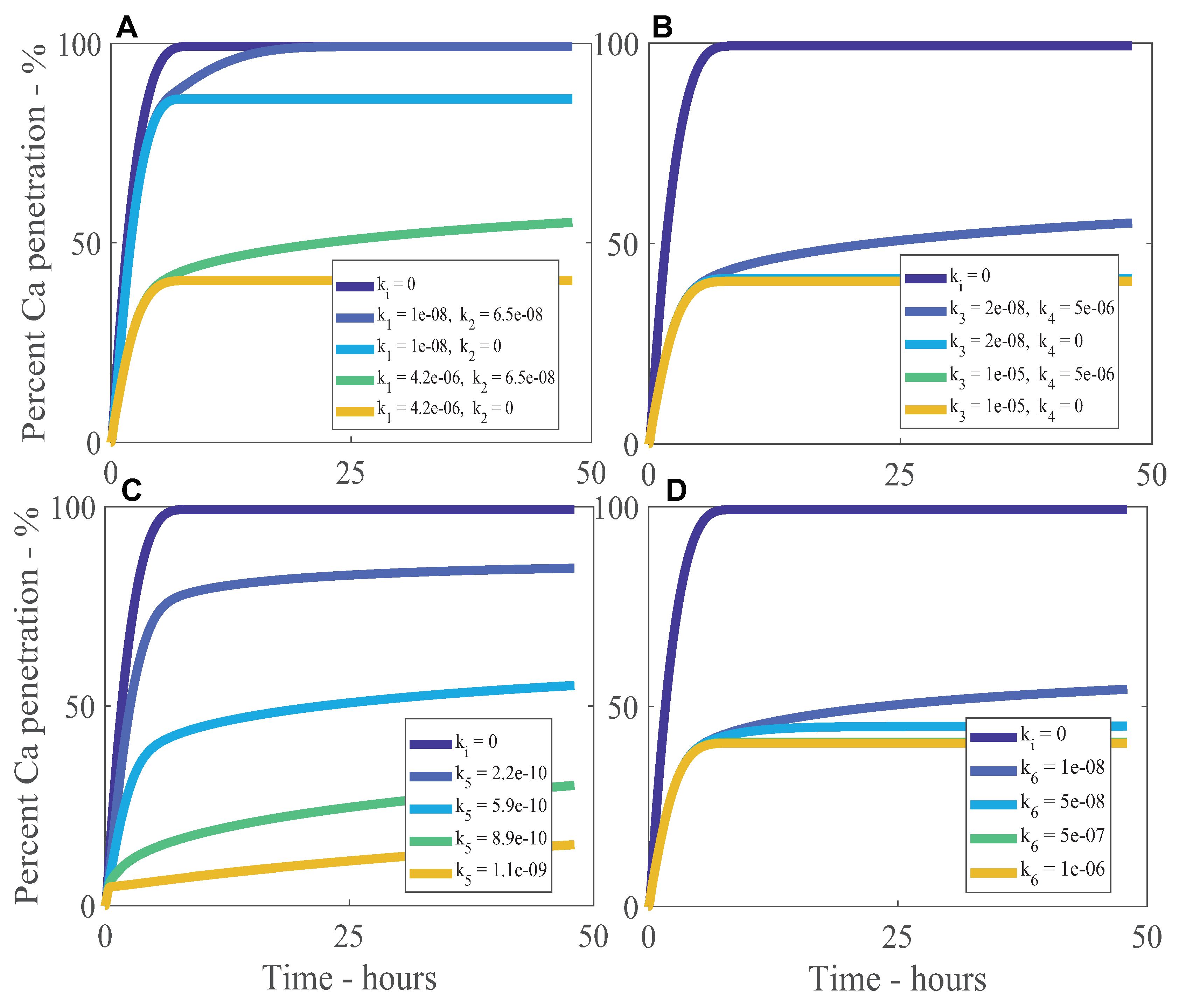 Plants 08 00202 g005 Plants 08 00202 g005