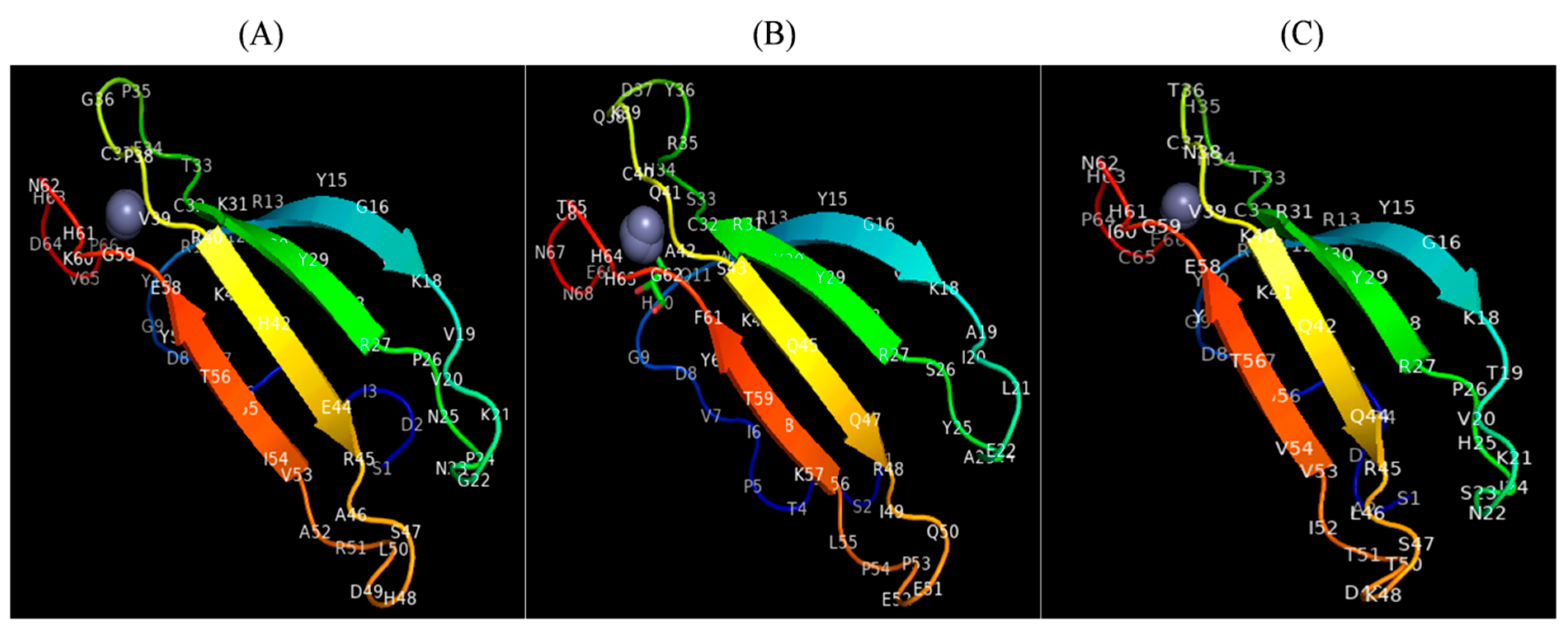 Plants 08 00214 g006