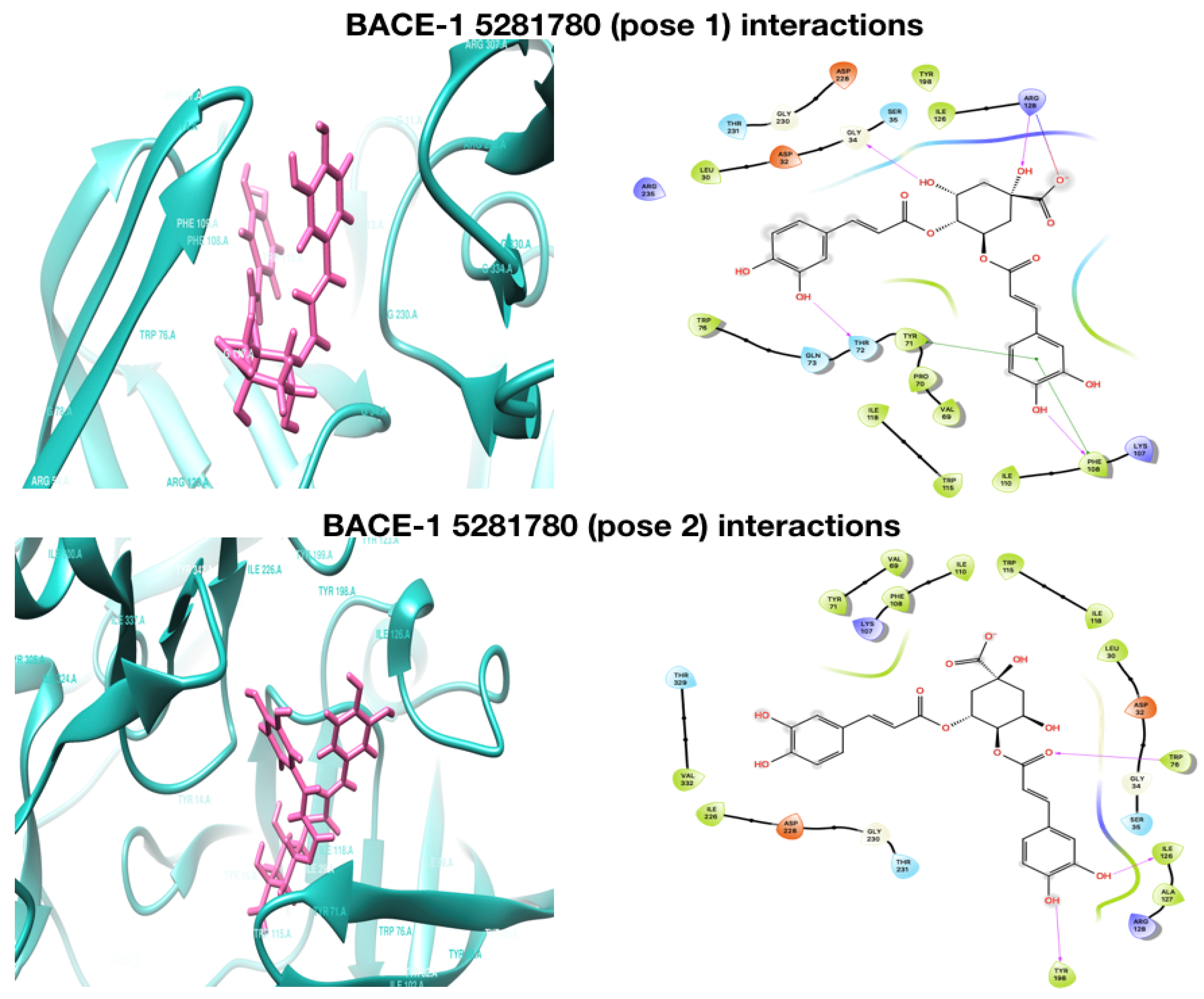 Plants 08 00231 g003a