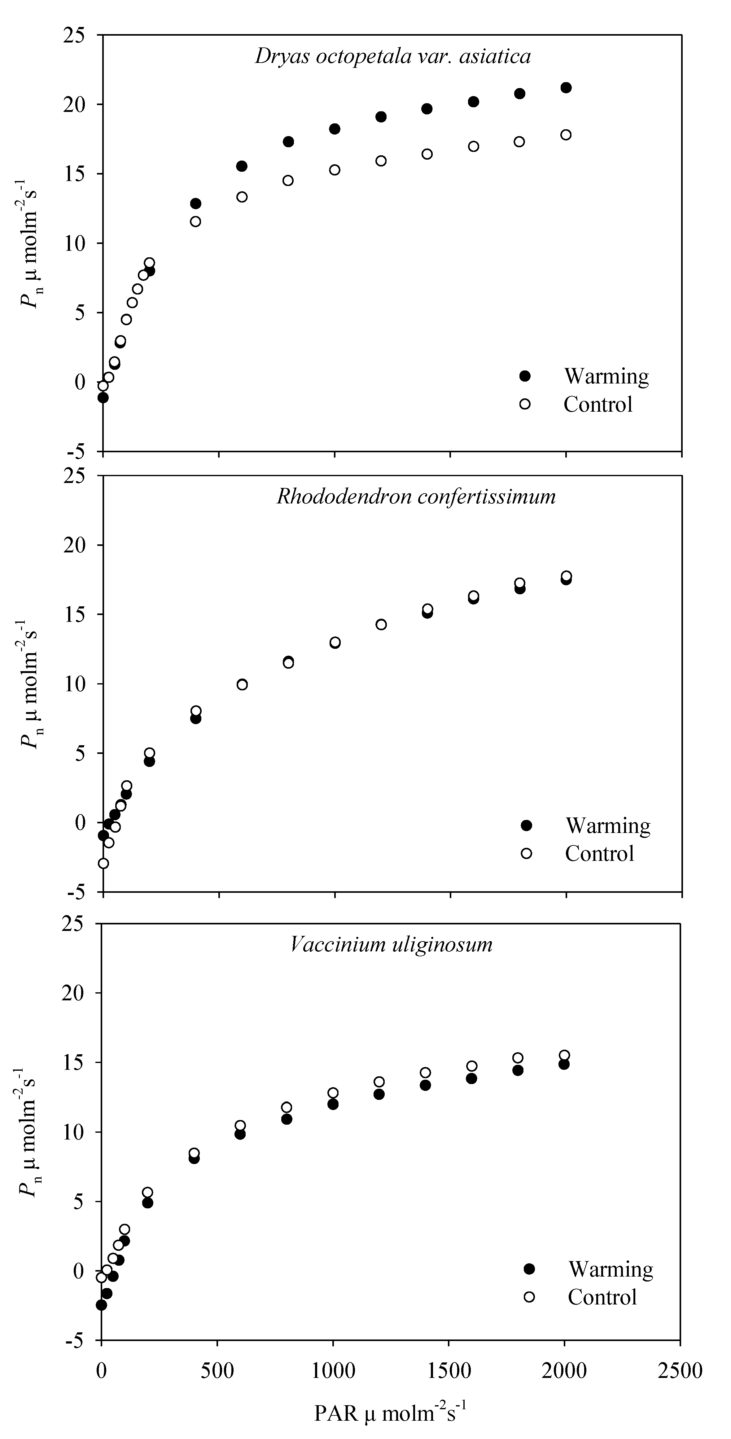 Plants 08 00271 g001