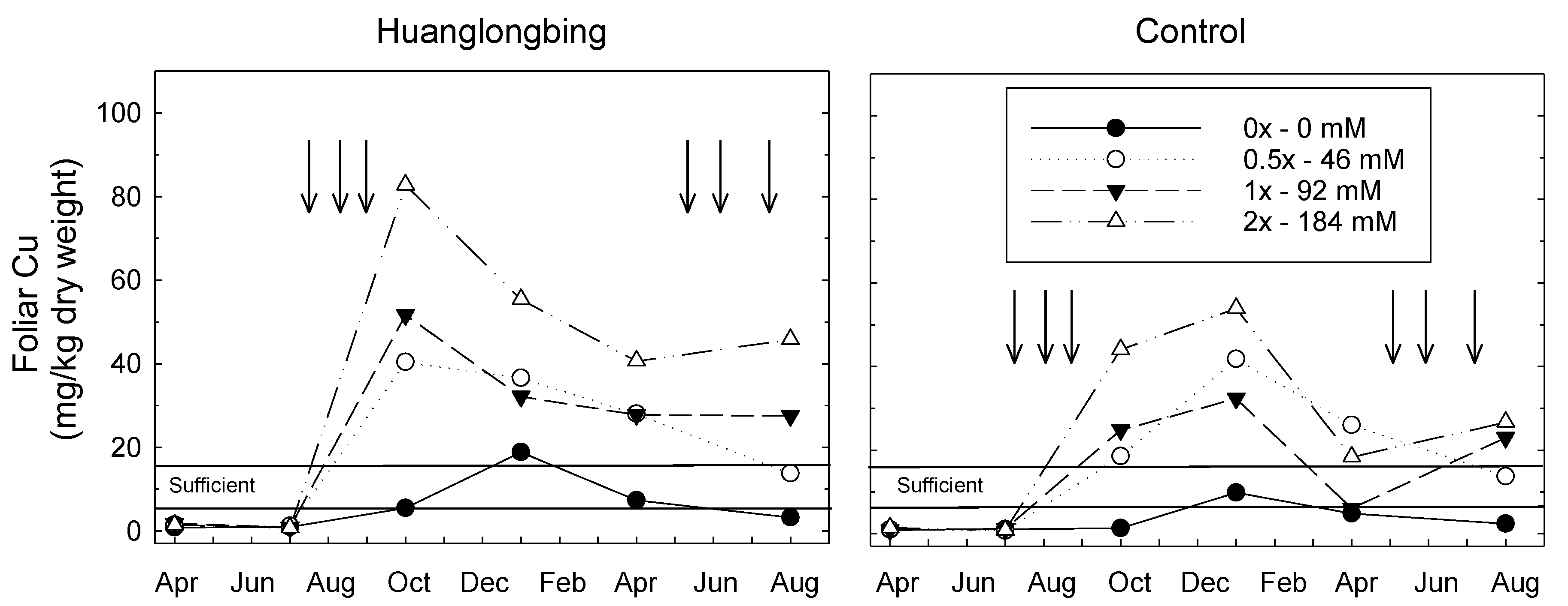 Plants 08 00298 g001 Plants 08 00298 g001