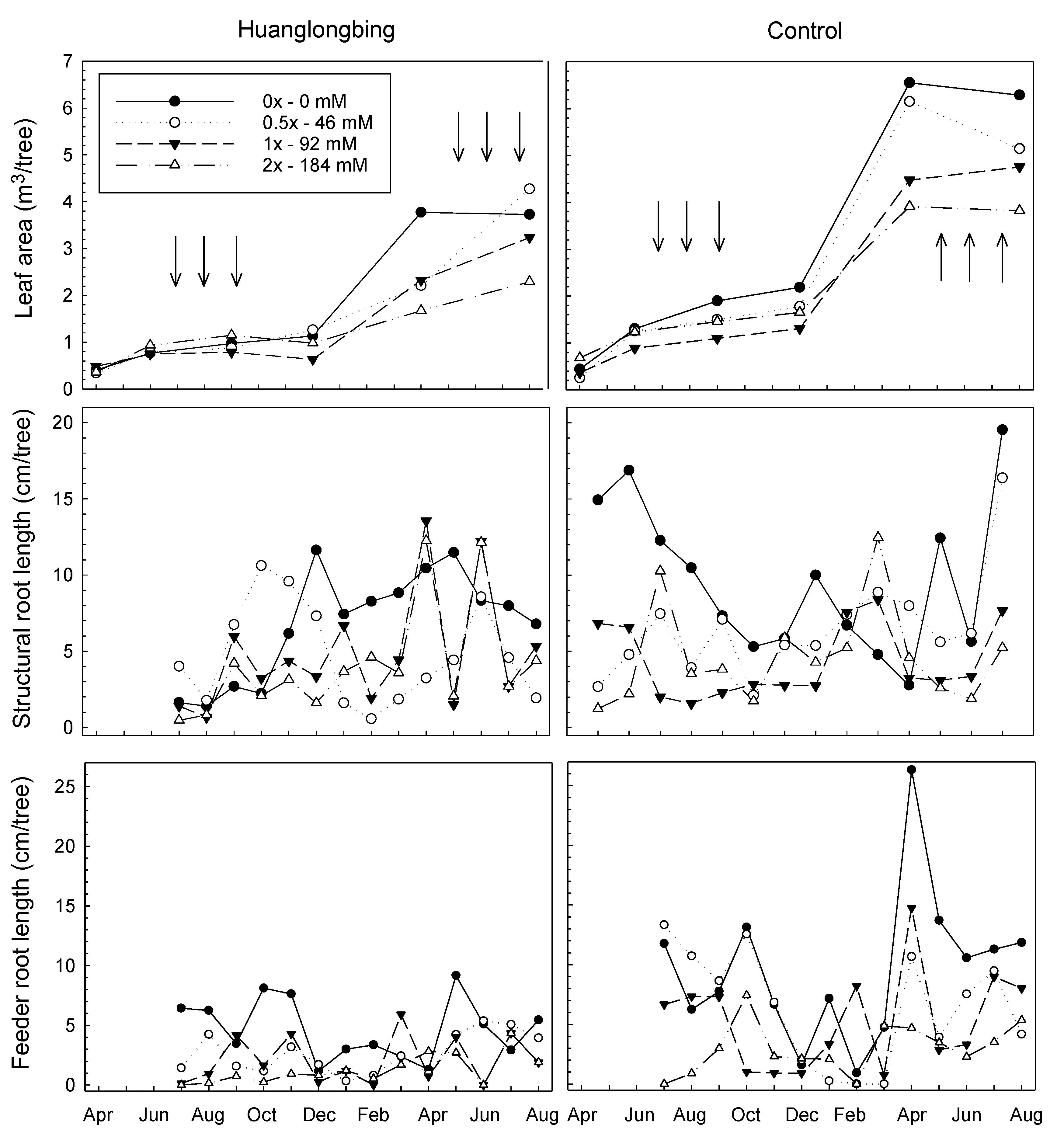 Plants 08 00298 g002 Plants 08 00298 g002