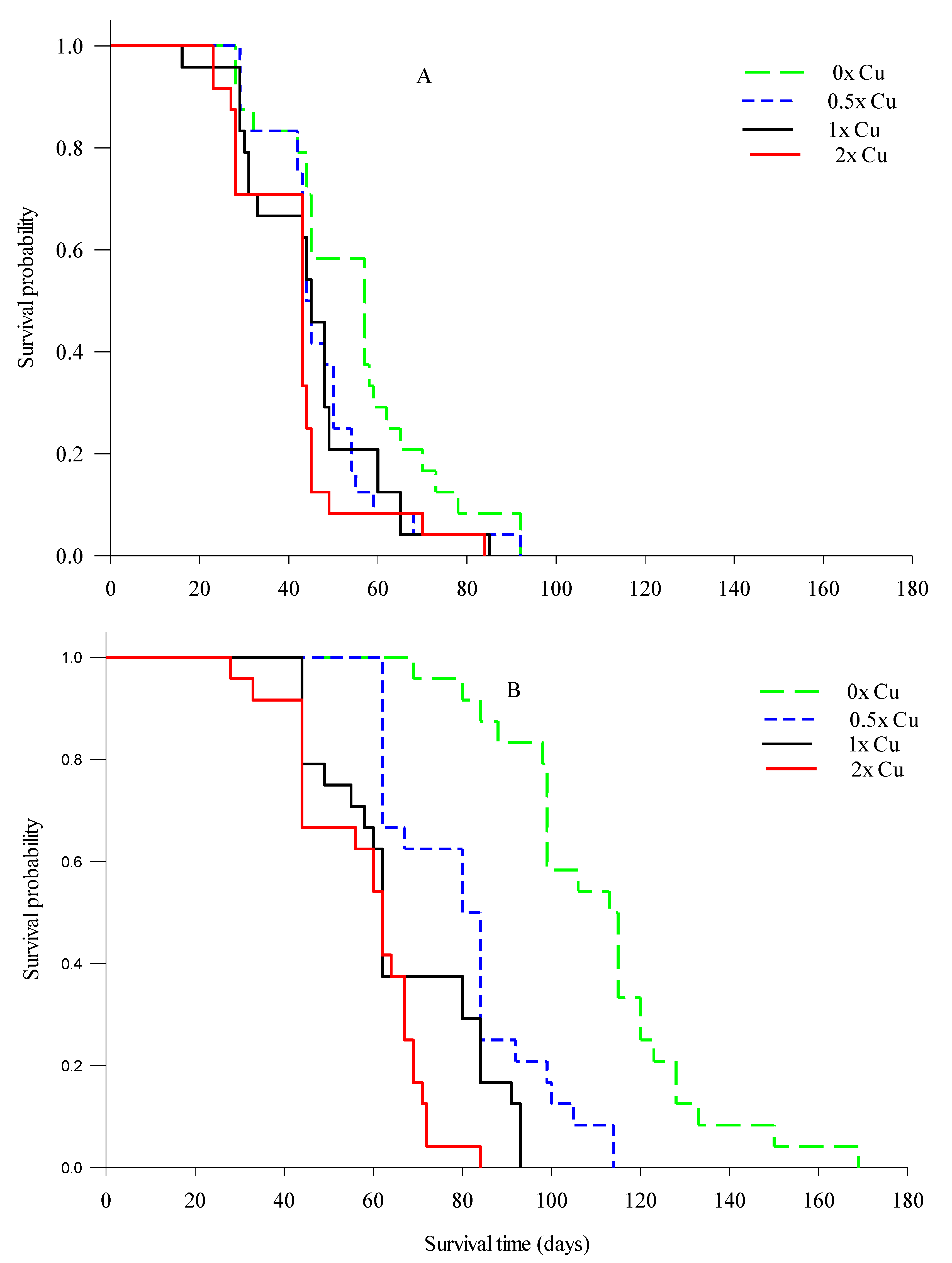 Plants 08 00298 g004 Plants 08 00298 g004
