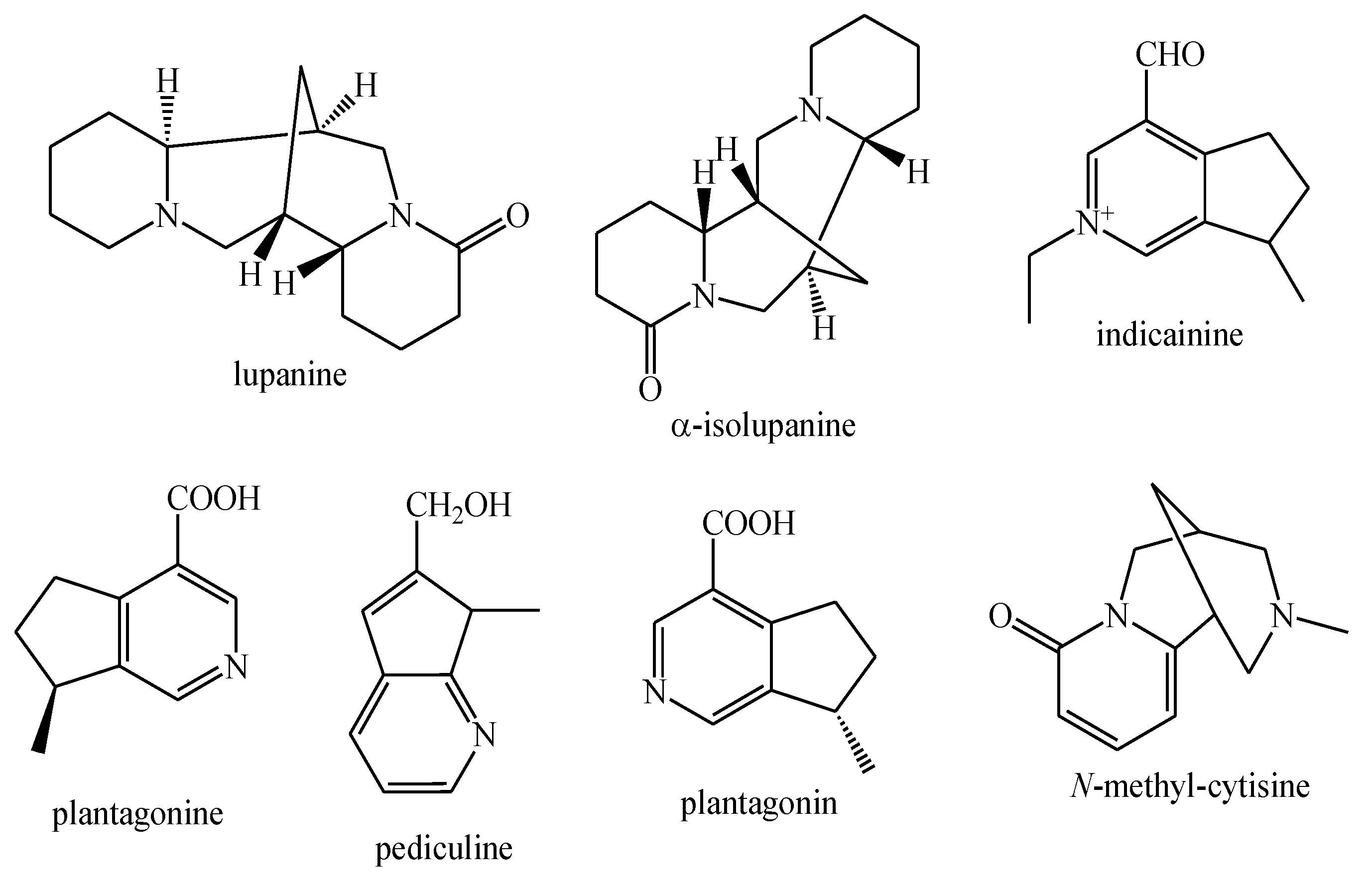 Plants 08 00306 g005 Plants 08 00306 g005