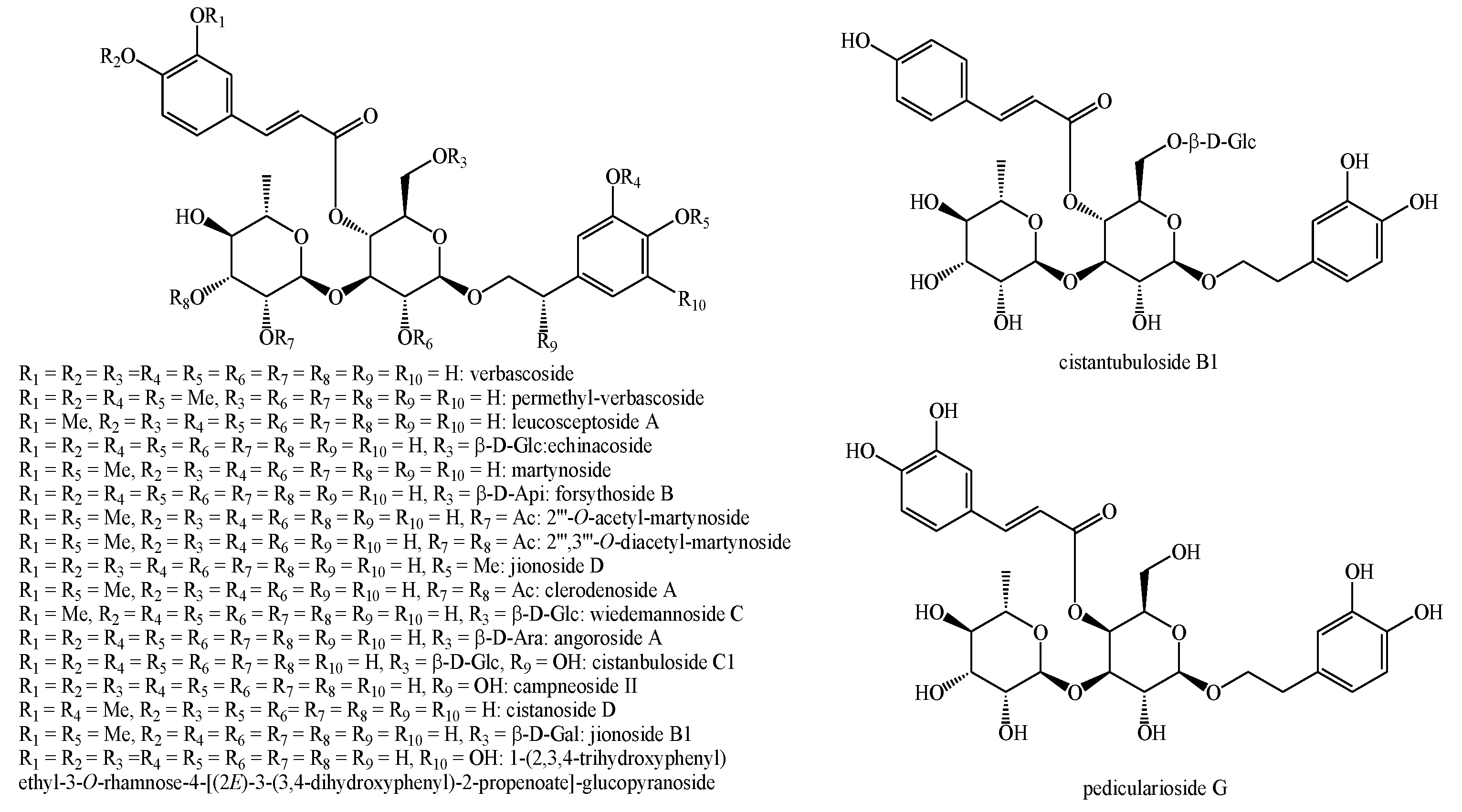 Plants 08 00306 g010 Plants 08 00306 g010