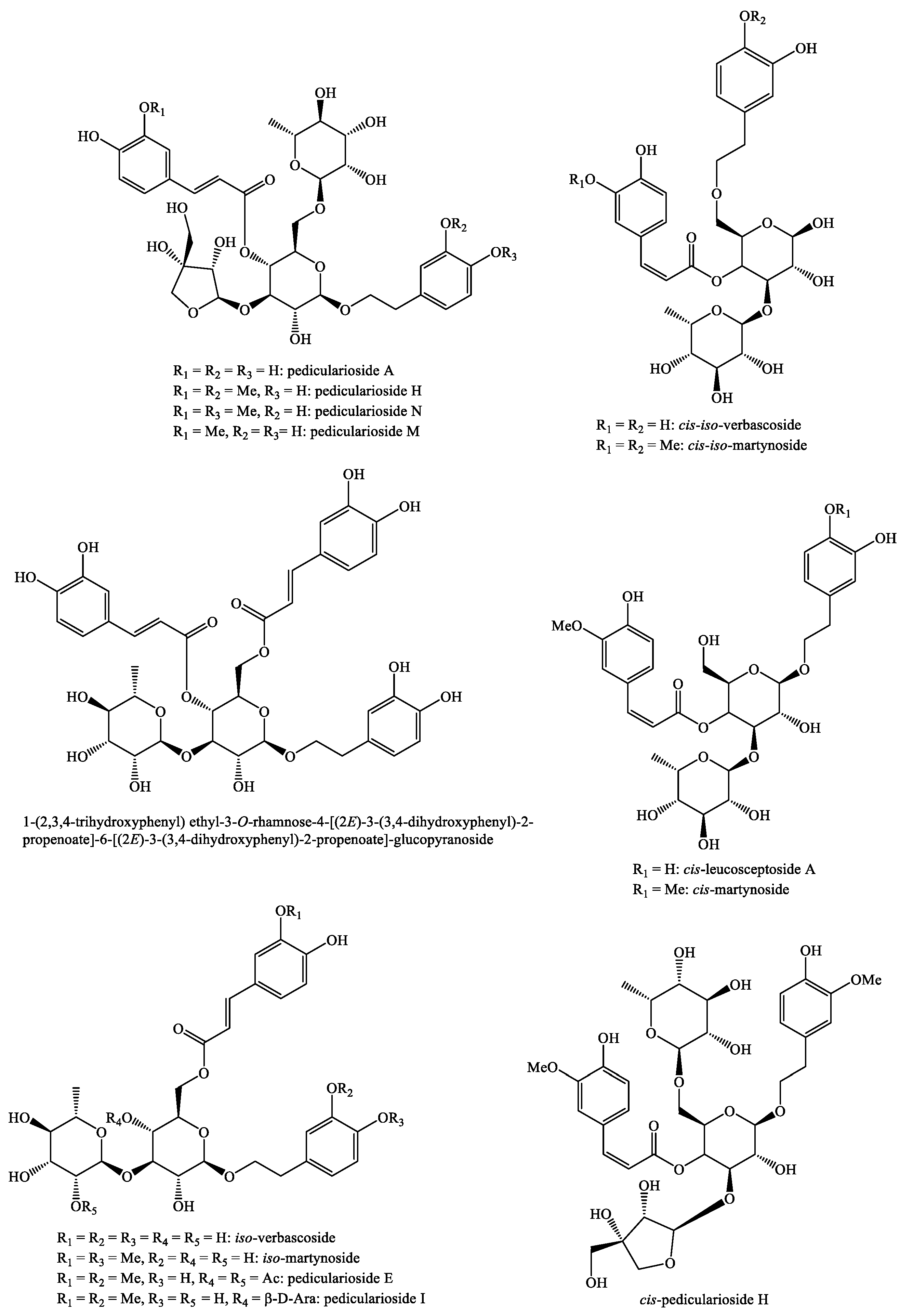 Plants 08 00306 g011 Plants 08 00306 g011