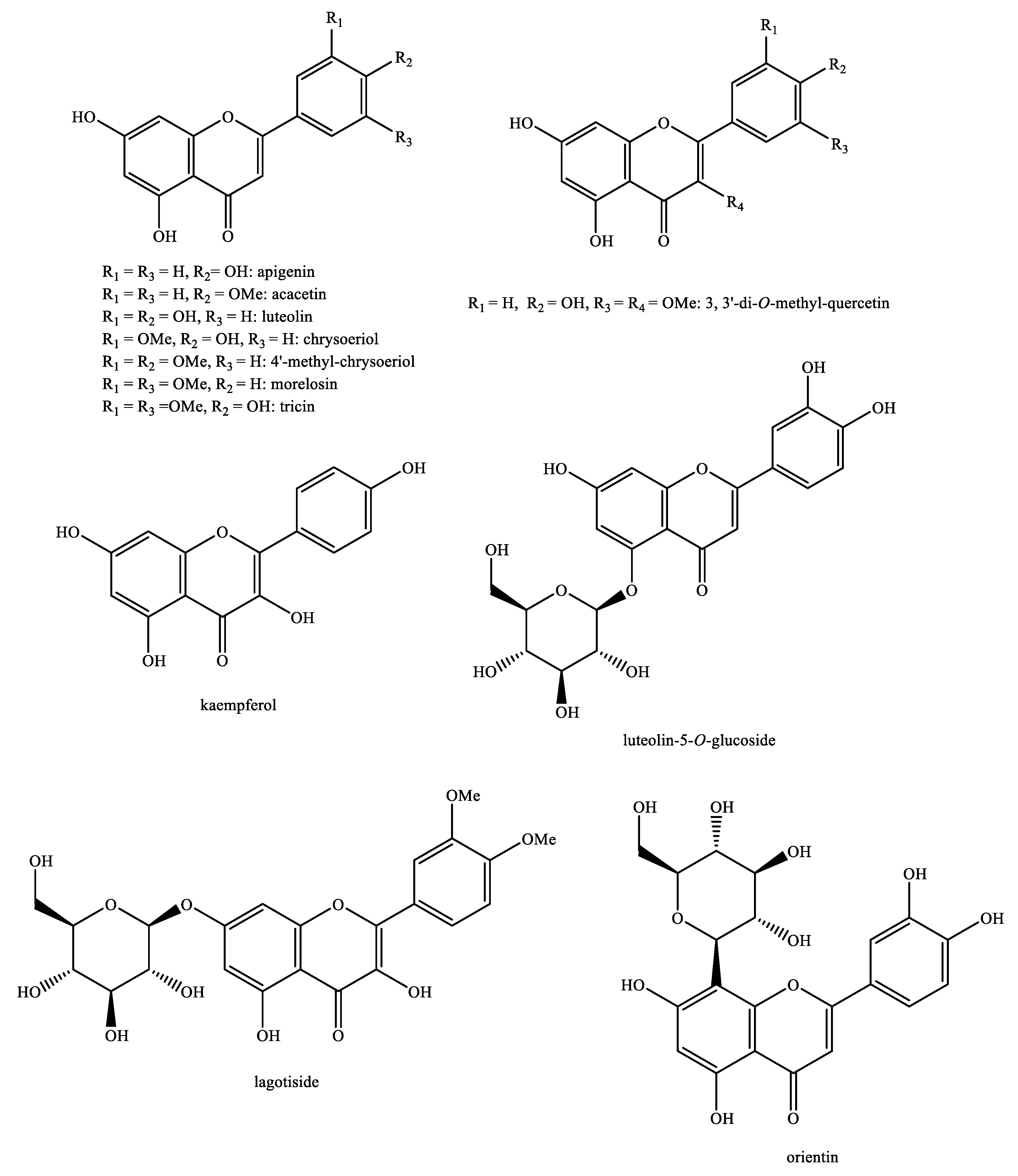 Plants 08 00306 g013 Plants 08 00306 g013