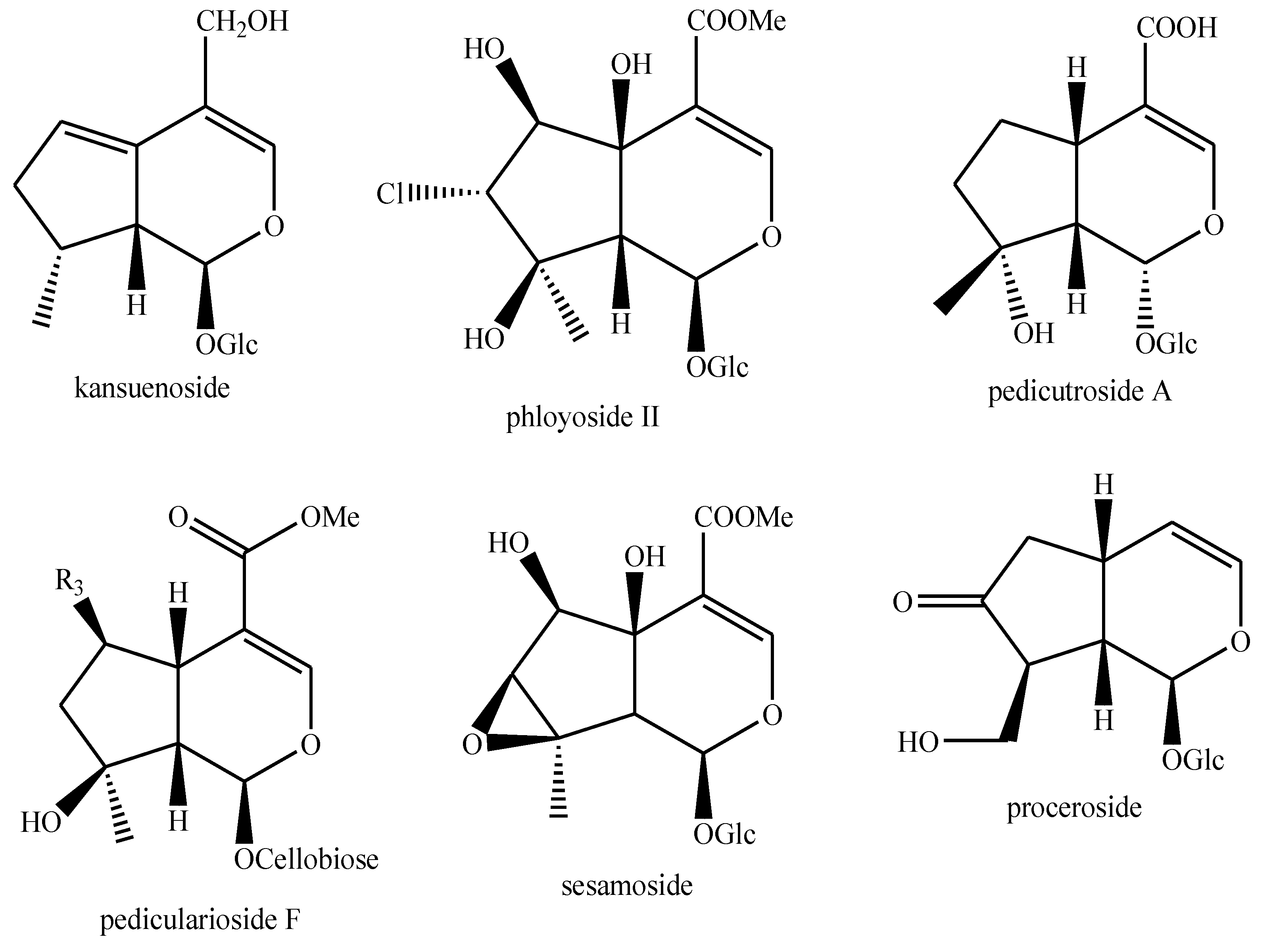 Plants 08 00306 g016 Plants 08 00306 g016