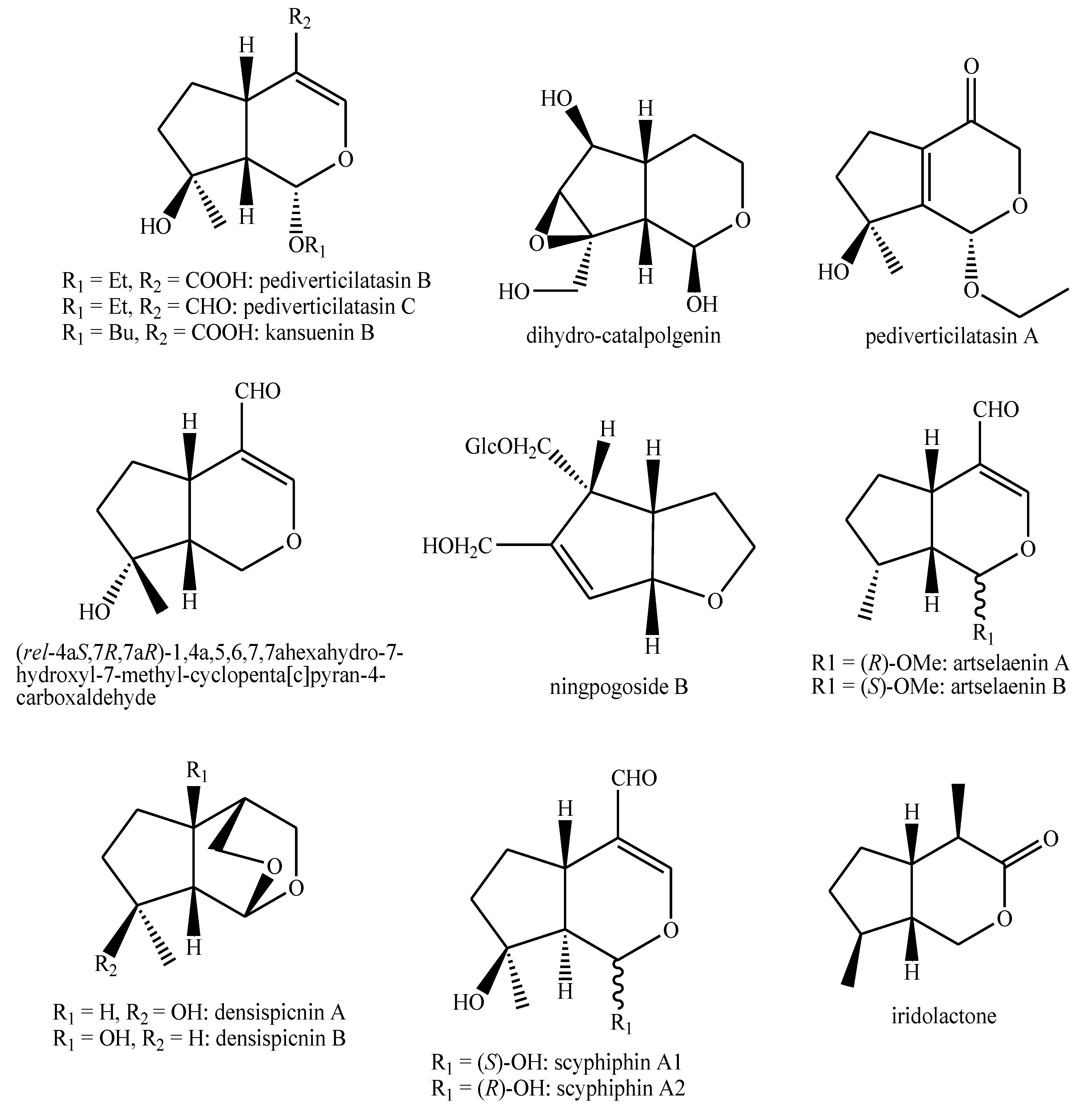 Plants 08 00306 g018 Plants 08 00306 g018