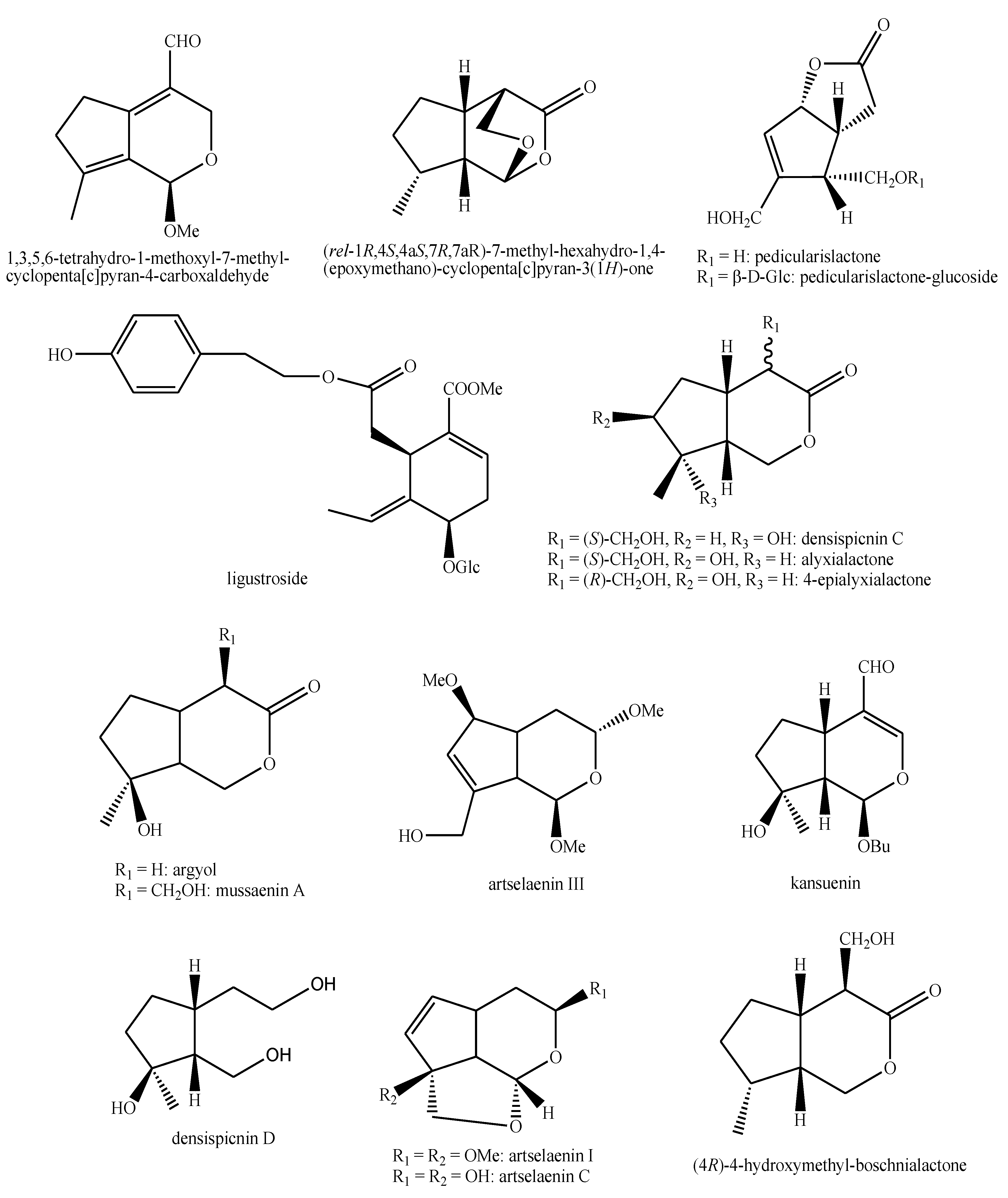 Plants 08 00306 g019 Plants 08 00306 g019