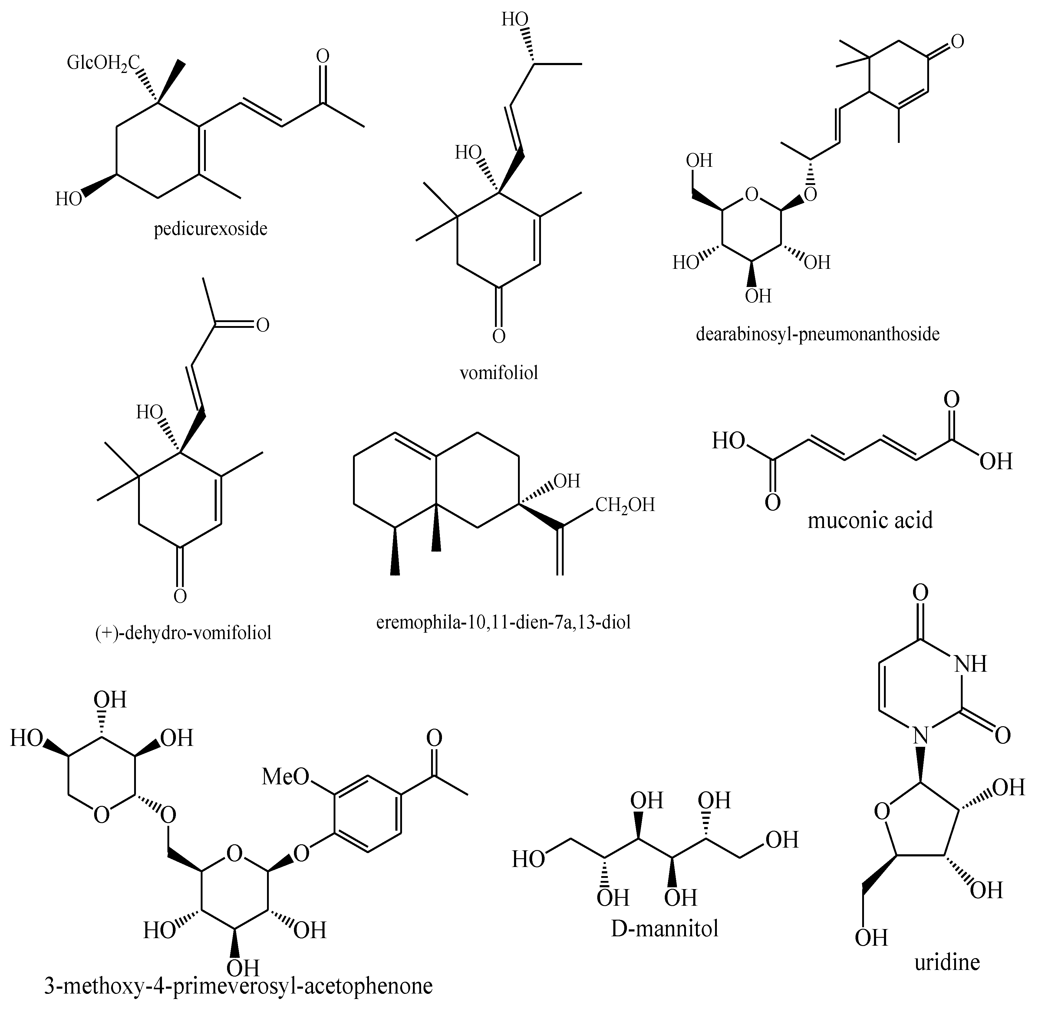 Plants 08 00306 g020 Plants 08 00306 g020
