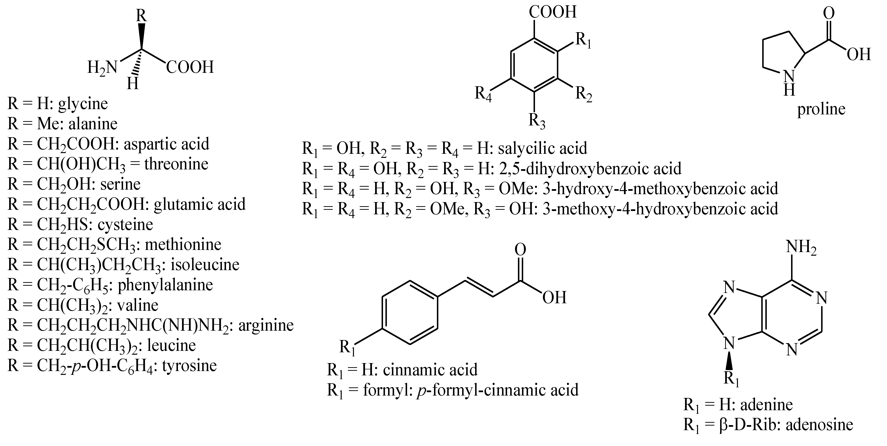 Plants 08 00306 g021 Plants 08 00306 g021