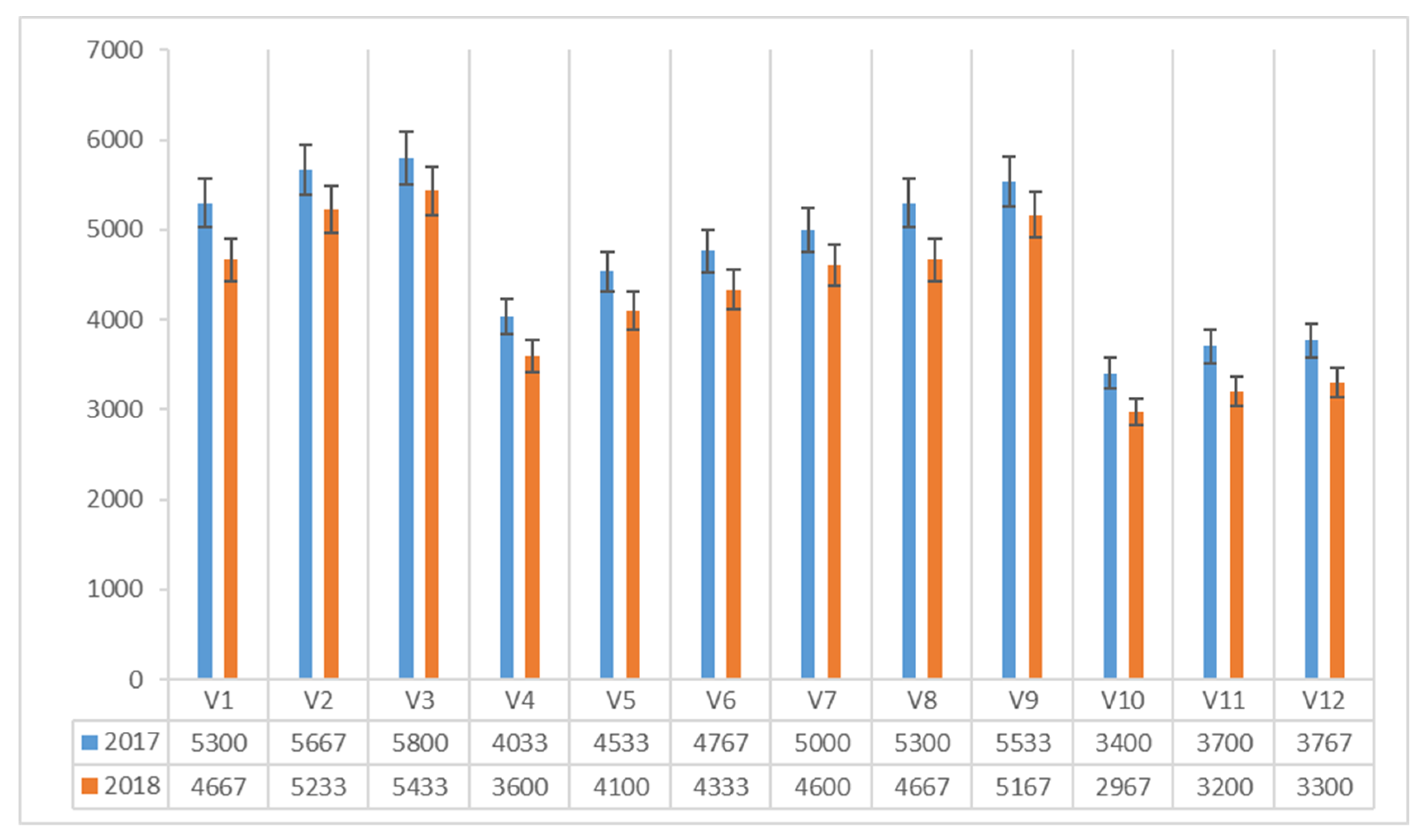 Plants 08 00316 g004