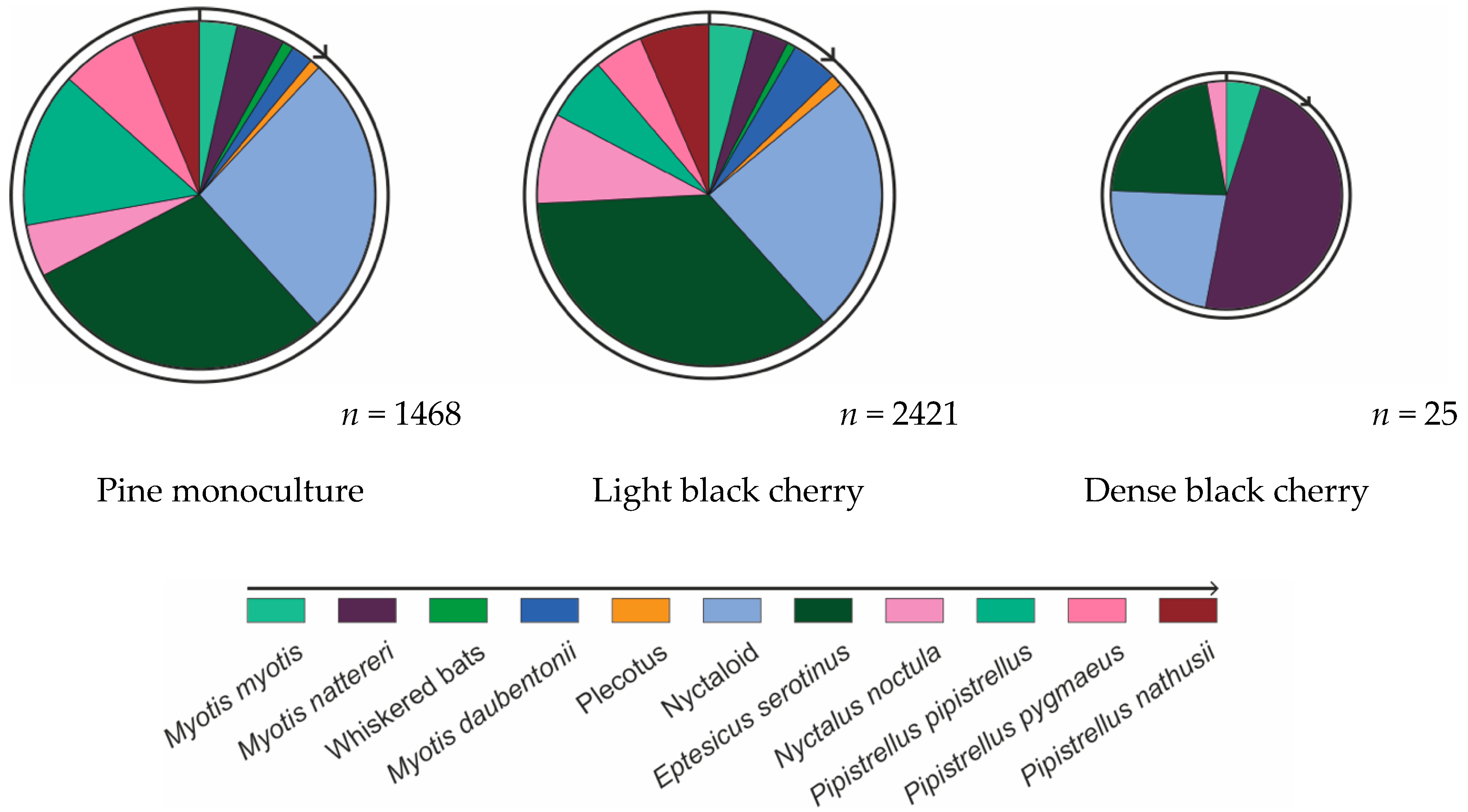 Plants 08 00320 g004