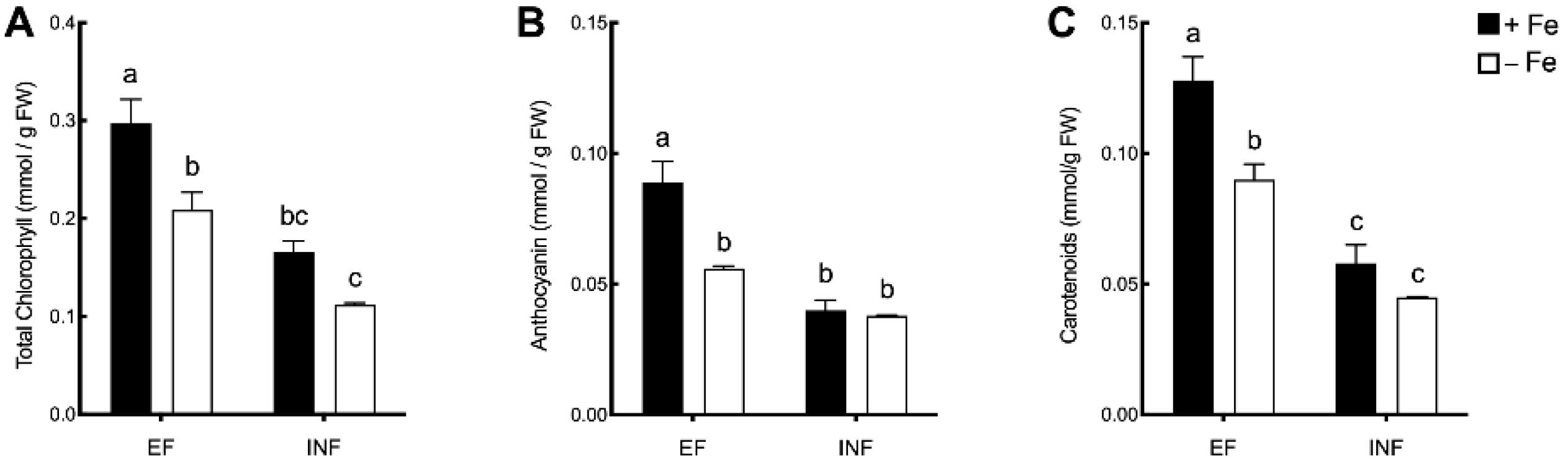 Plants 08 00348 g004