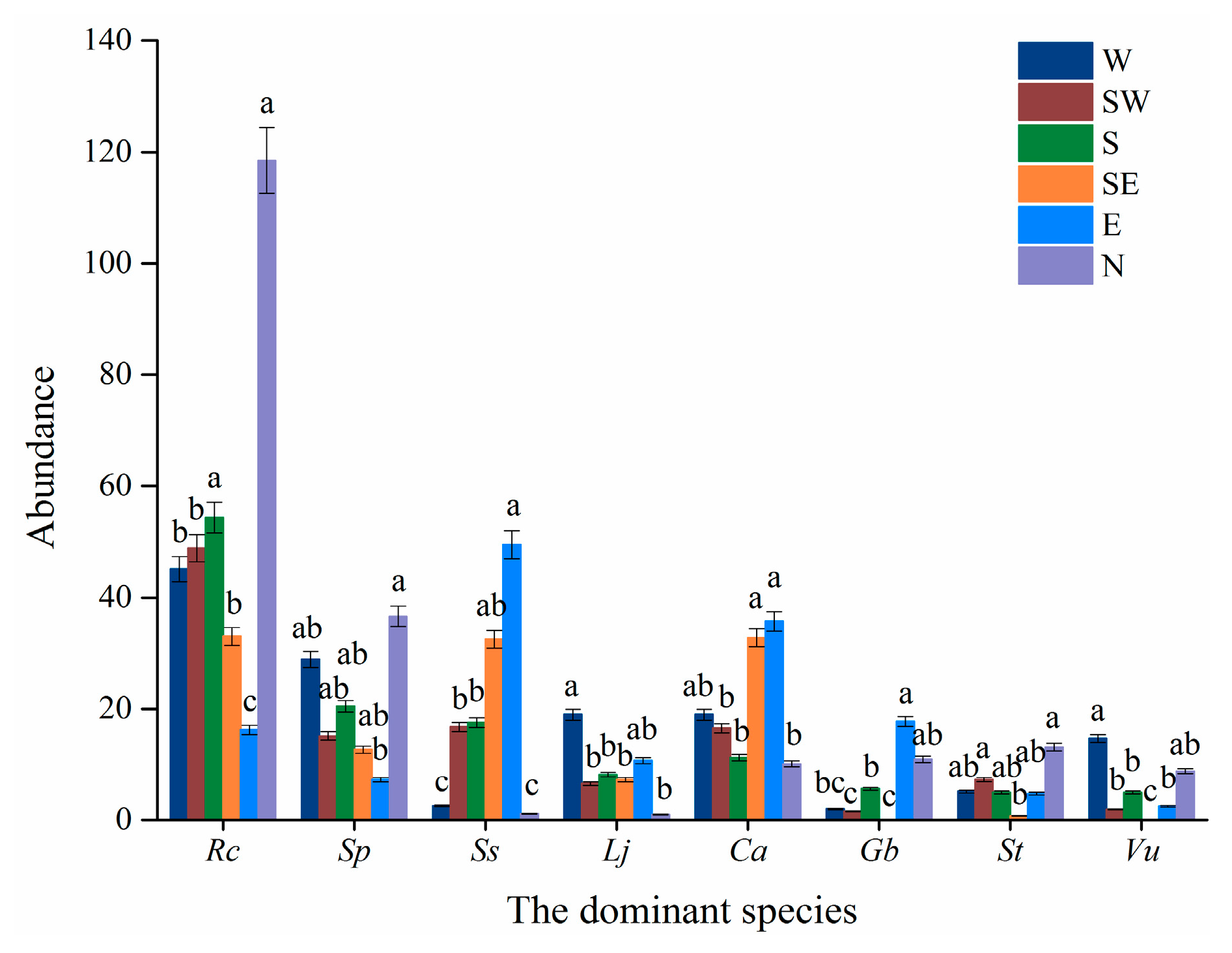 Plants 08 00370 g002