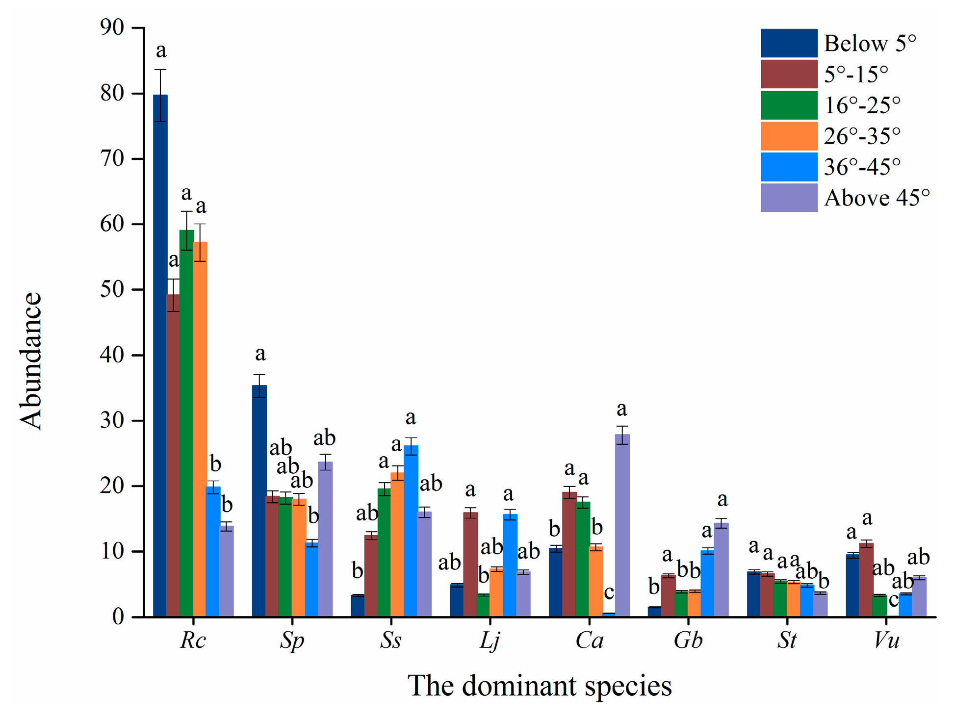 Plants 08 00370 g003