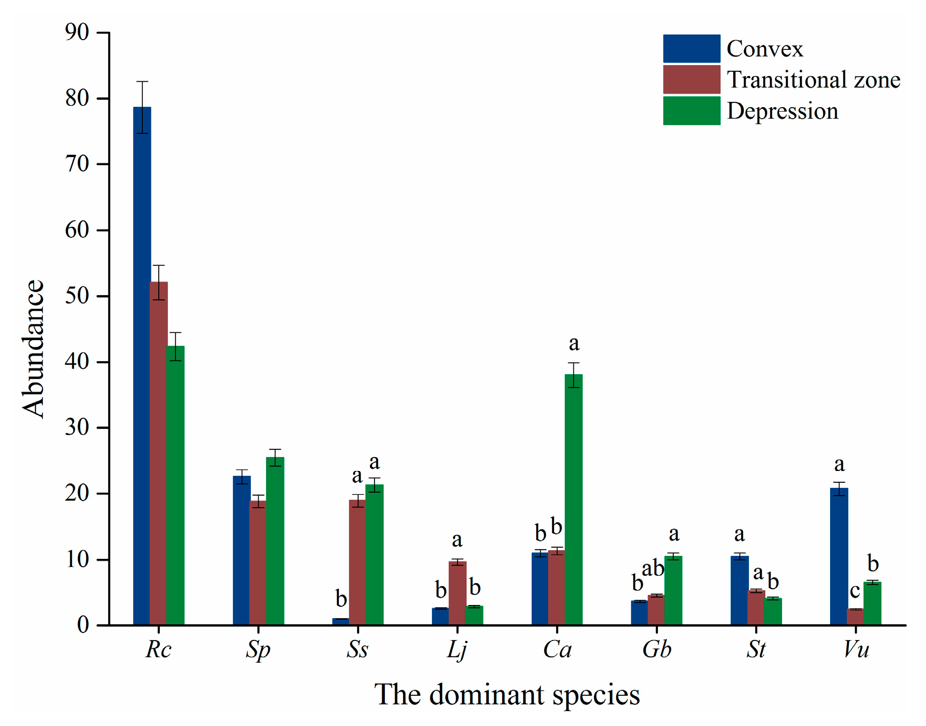 Plants 08 00370 g004