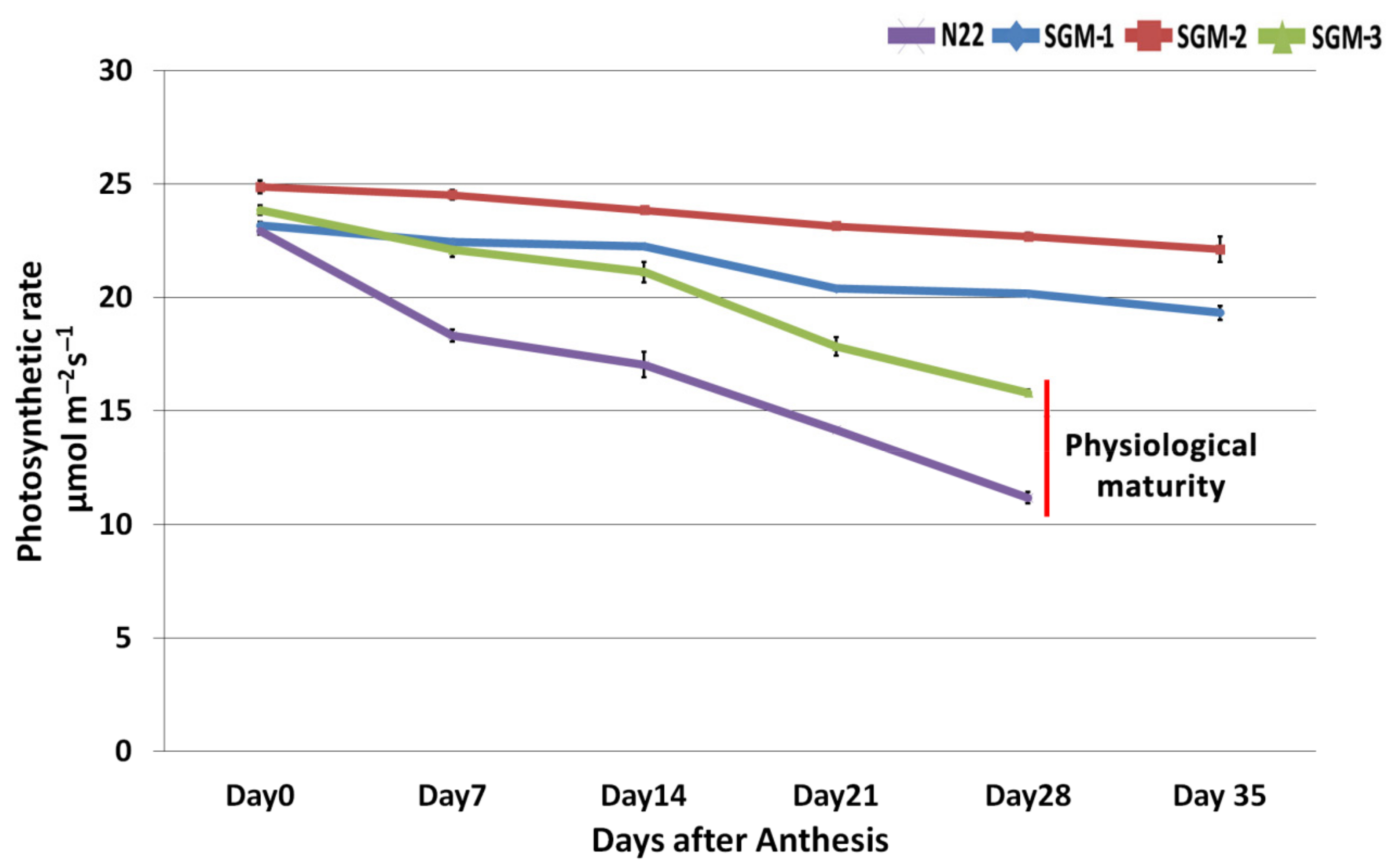 Plants 08 00375 g002 Plants 08 00375 g002