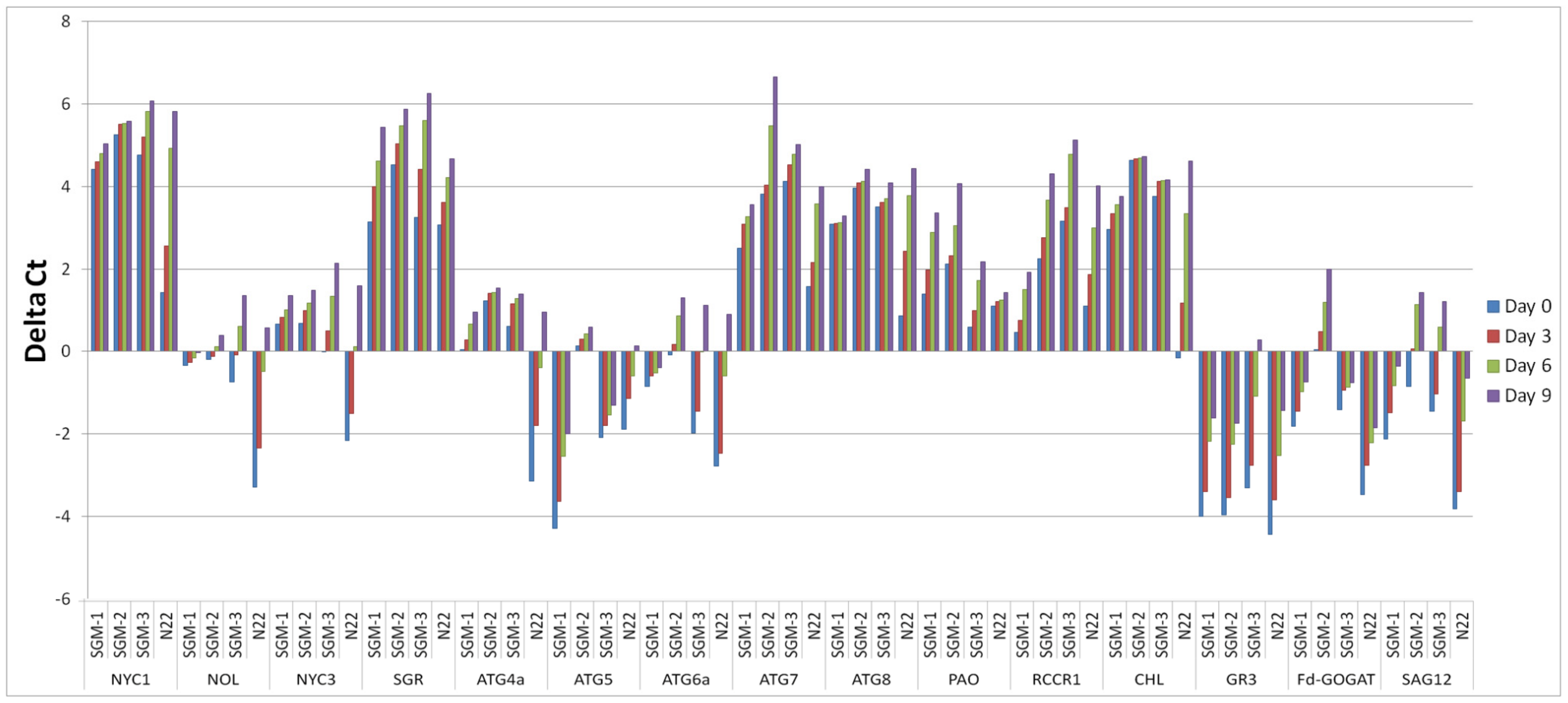 Plants 08 00375 g003 Plants 08 00375 g003