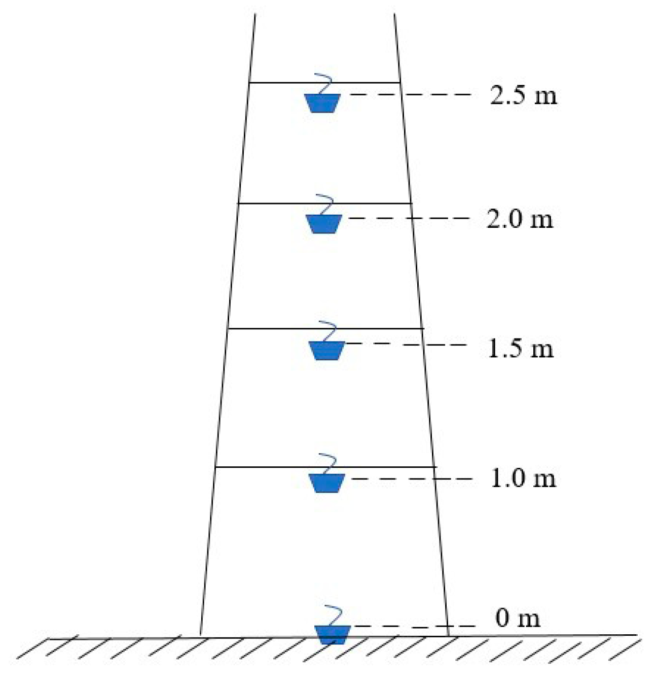 Plants 08 00401 g004 Plants 08 00401 g004