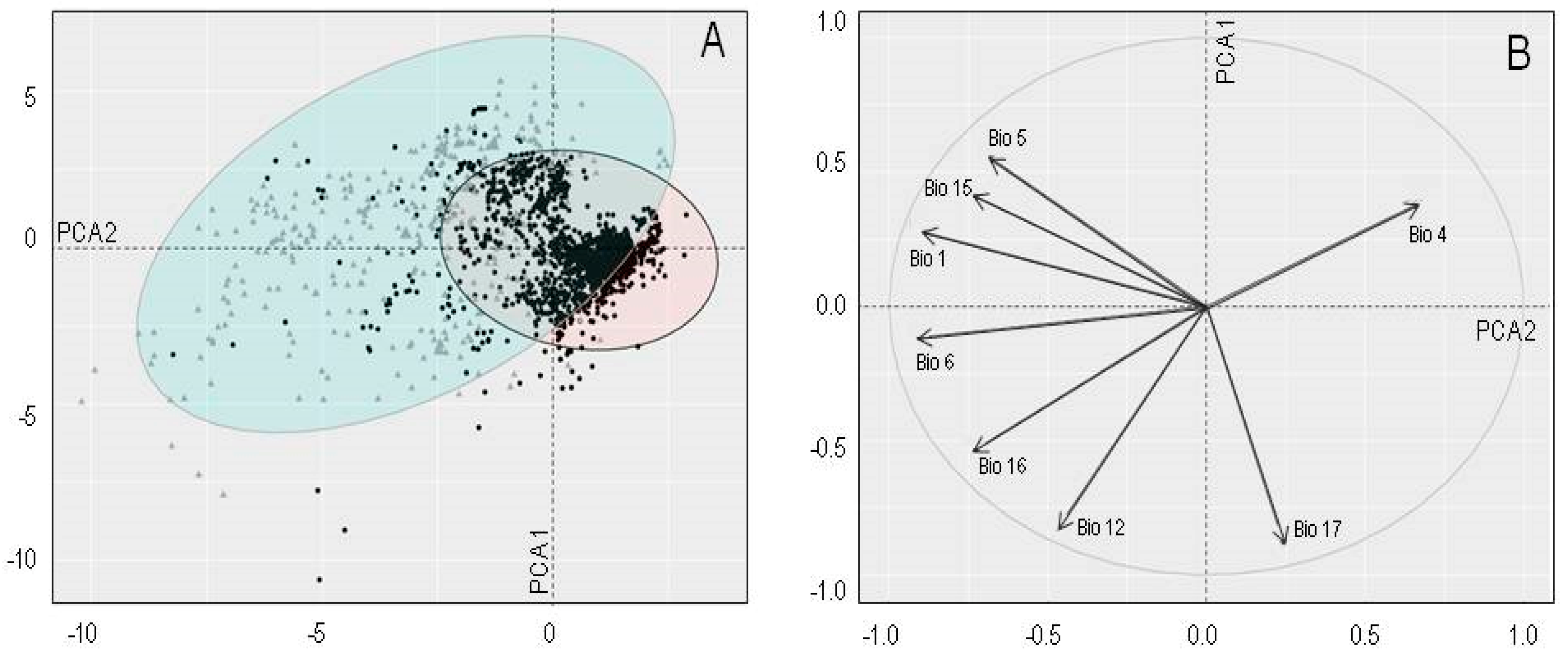Plants 08 00424 g002 Plants 08 00424 g002
