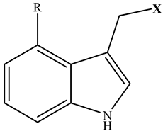Plants 08 00427 i009 Plants 08 00427 i009