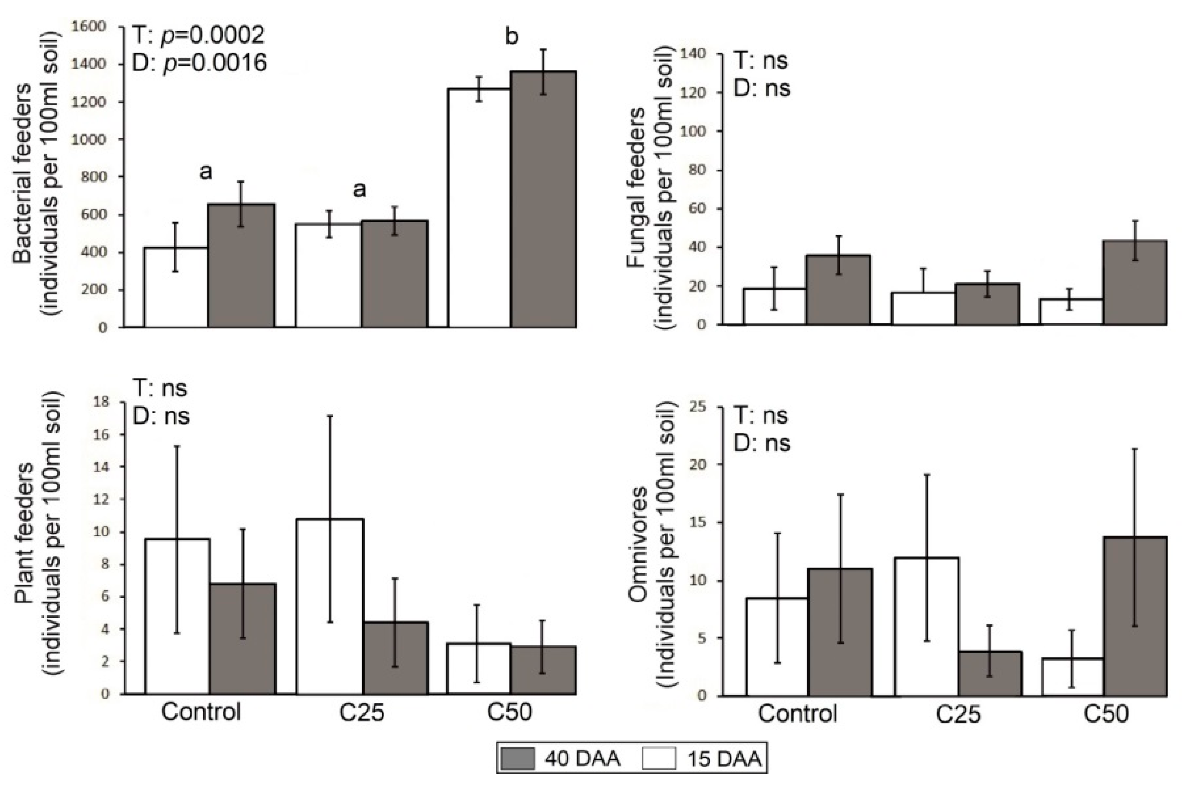 Plants 08 00445 g003 Plants 08 00445 g003