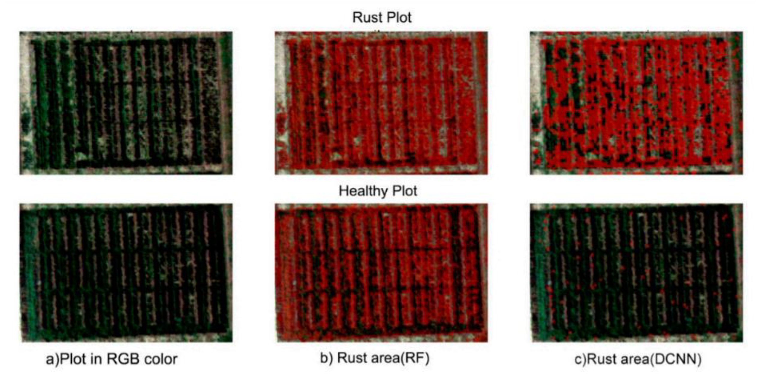 Plants 08 00468 g014
