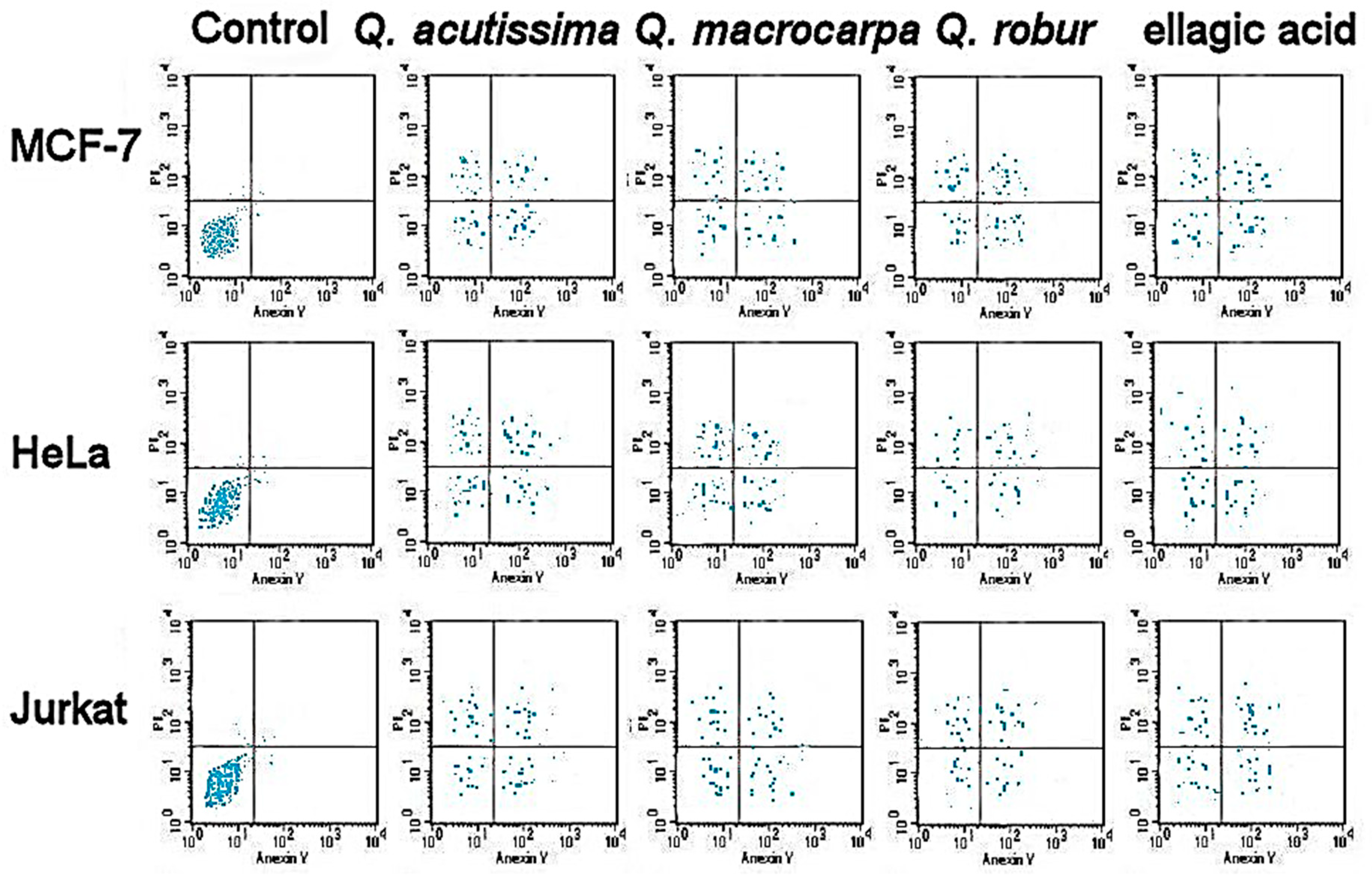 Plants 08 00486 g003