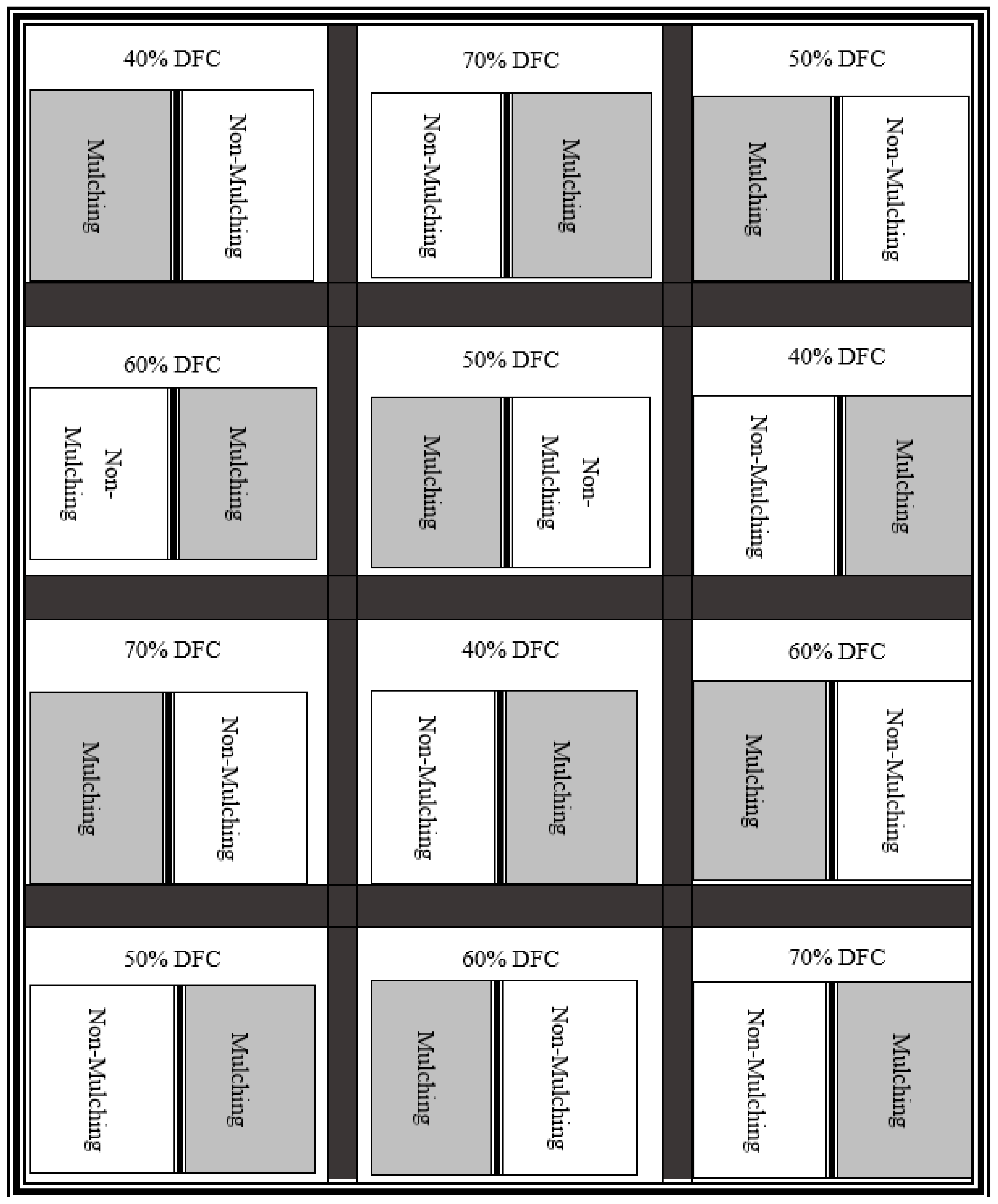 Plants 08 00503 g006 Plants 08 00503 g006