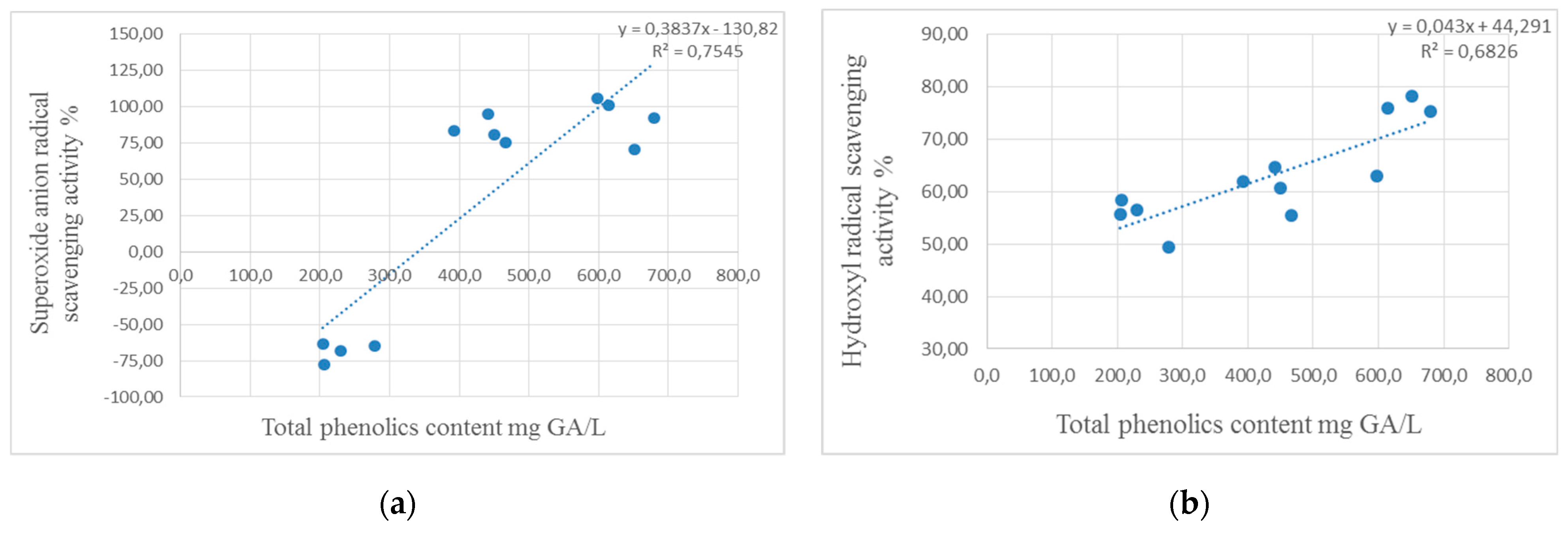 Plants 08 00537 g001