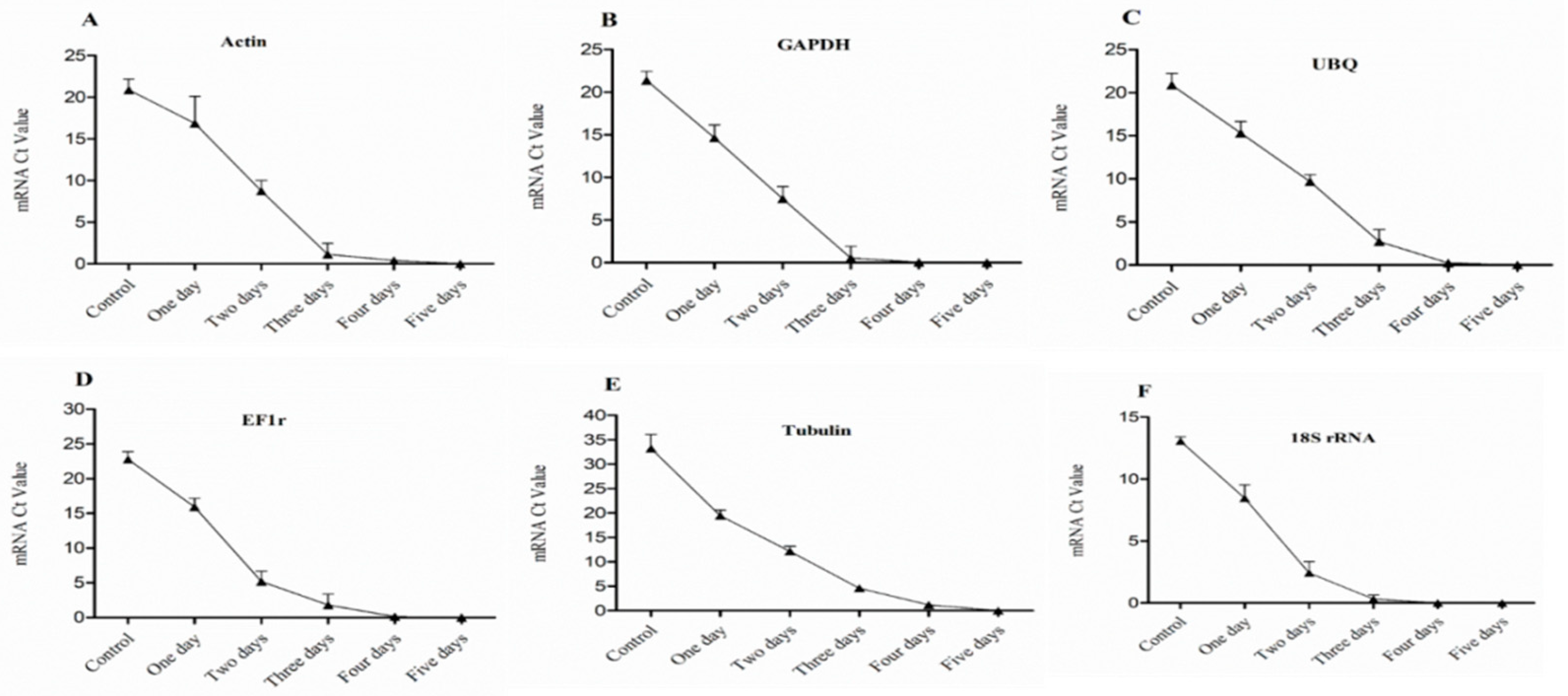 Plants 08 00577 g008