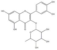 Plants 09 00002 i008 Plants 09 00002 i008