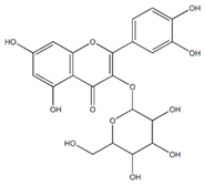 Plants 09 00002 i009 Plants 09 00002 i009