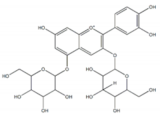 Plants 09 00002 i010 Plants 09 00002 i010