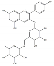Plants 09 00002 i011 Plants 09 00002 i011
