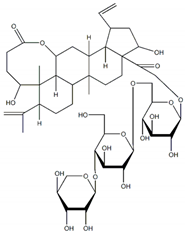 Plants 09 00002 i014 Plants 09 00002 i014